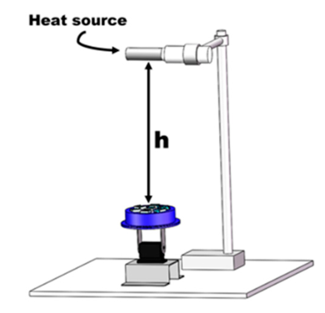 Sensors 21 08298 g020