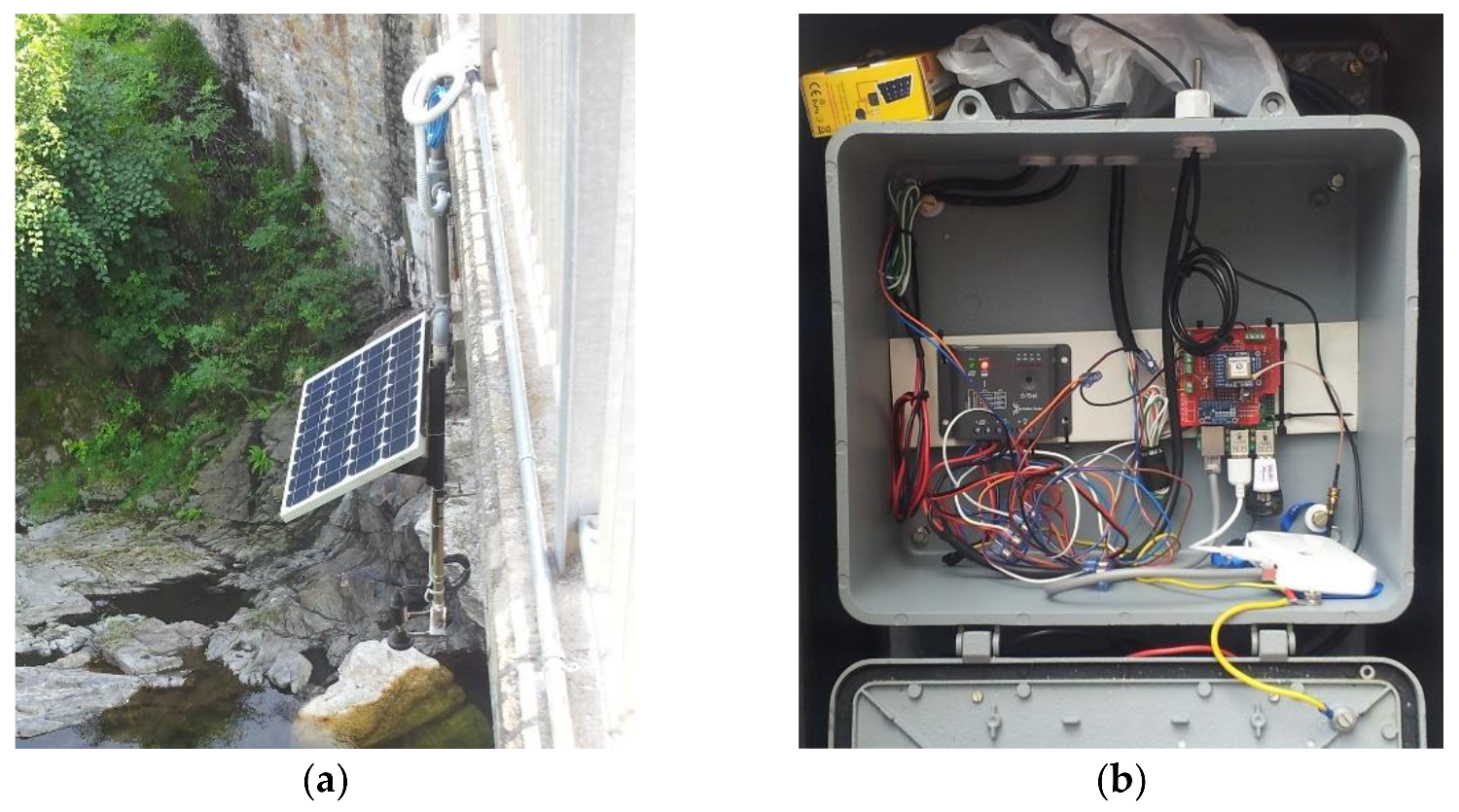 Sensors 21 08300 g002