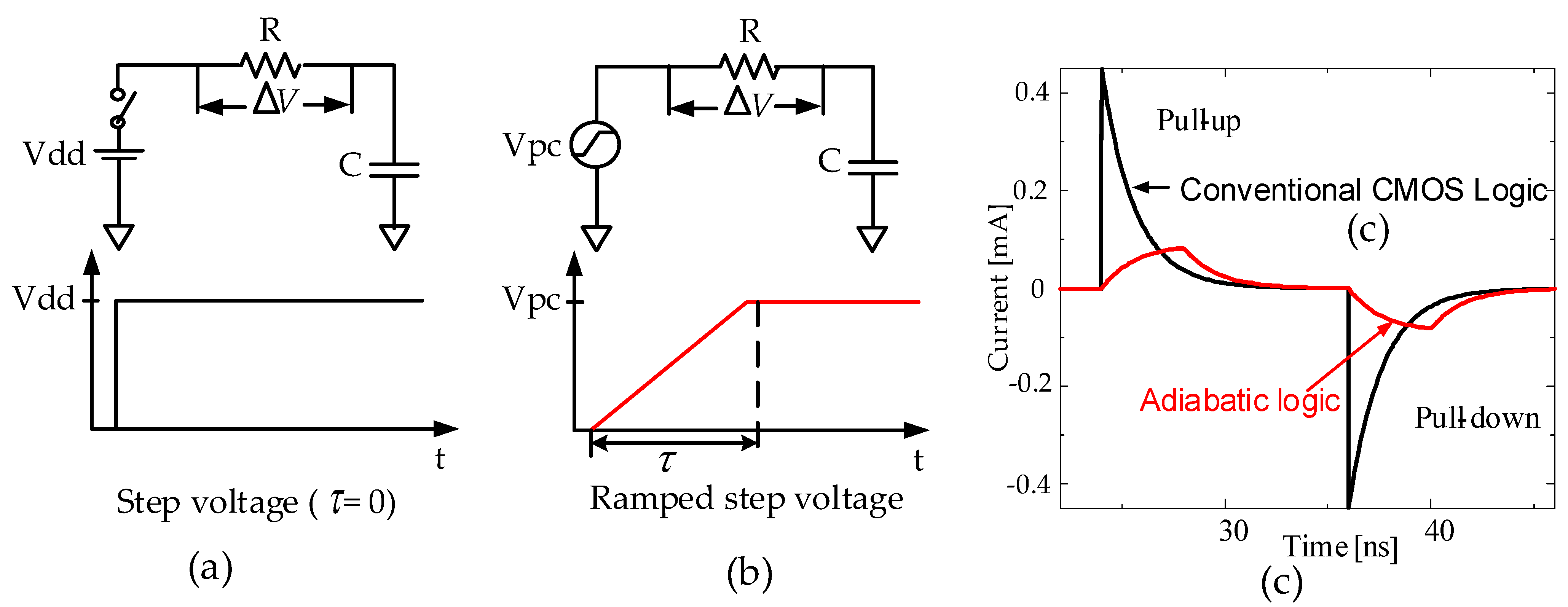 Sensors 21 08302 g002