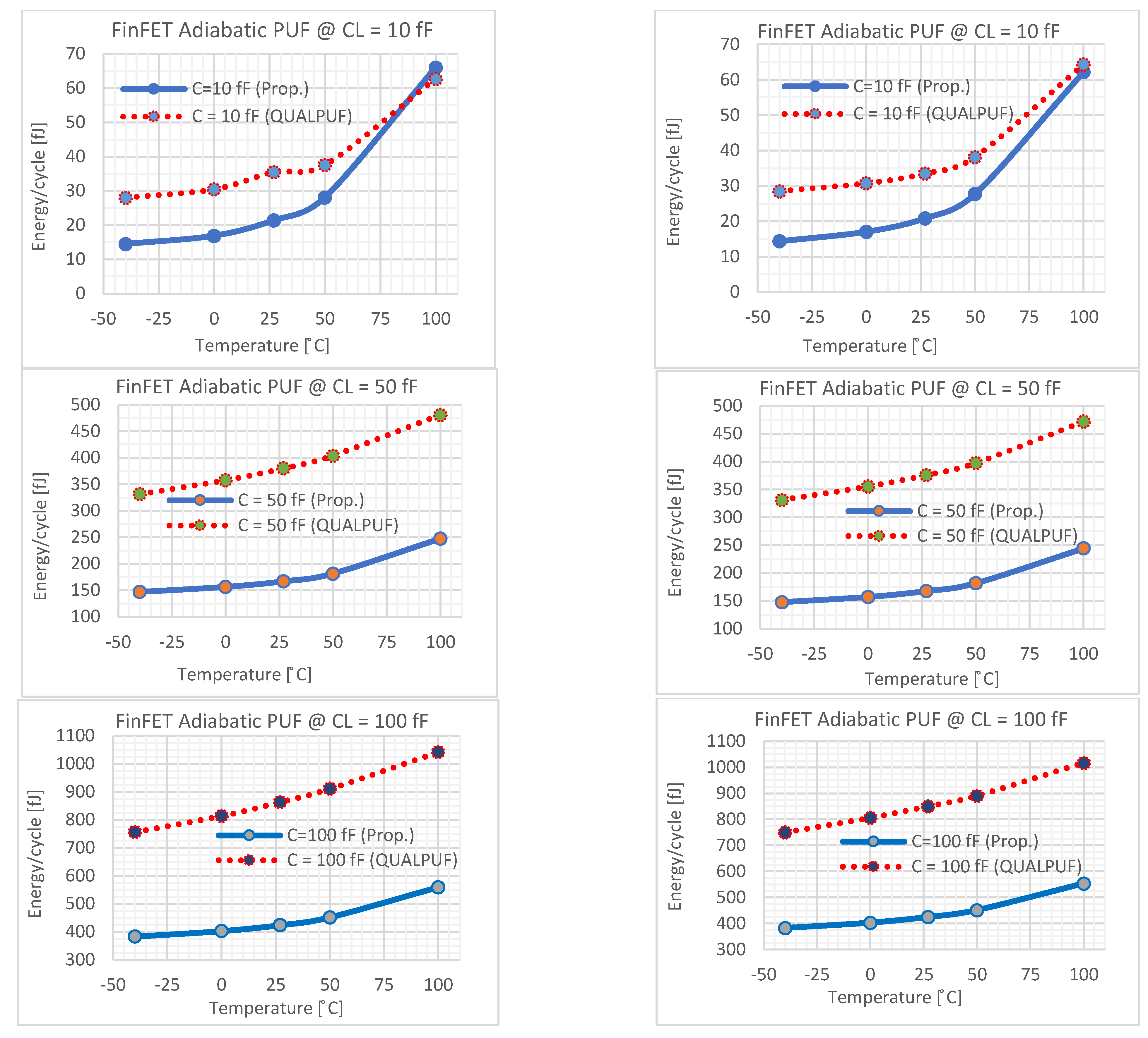 Sensors 21 08302 g007a