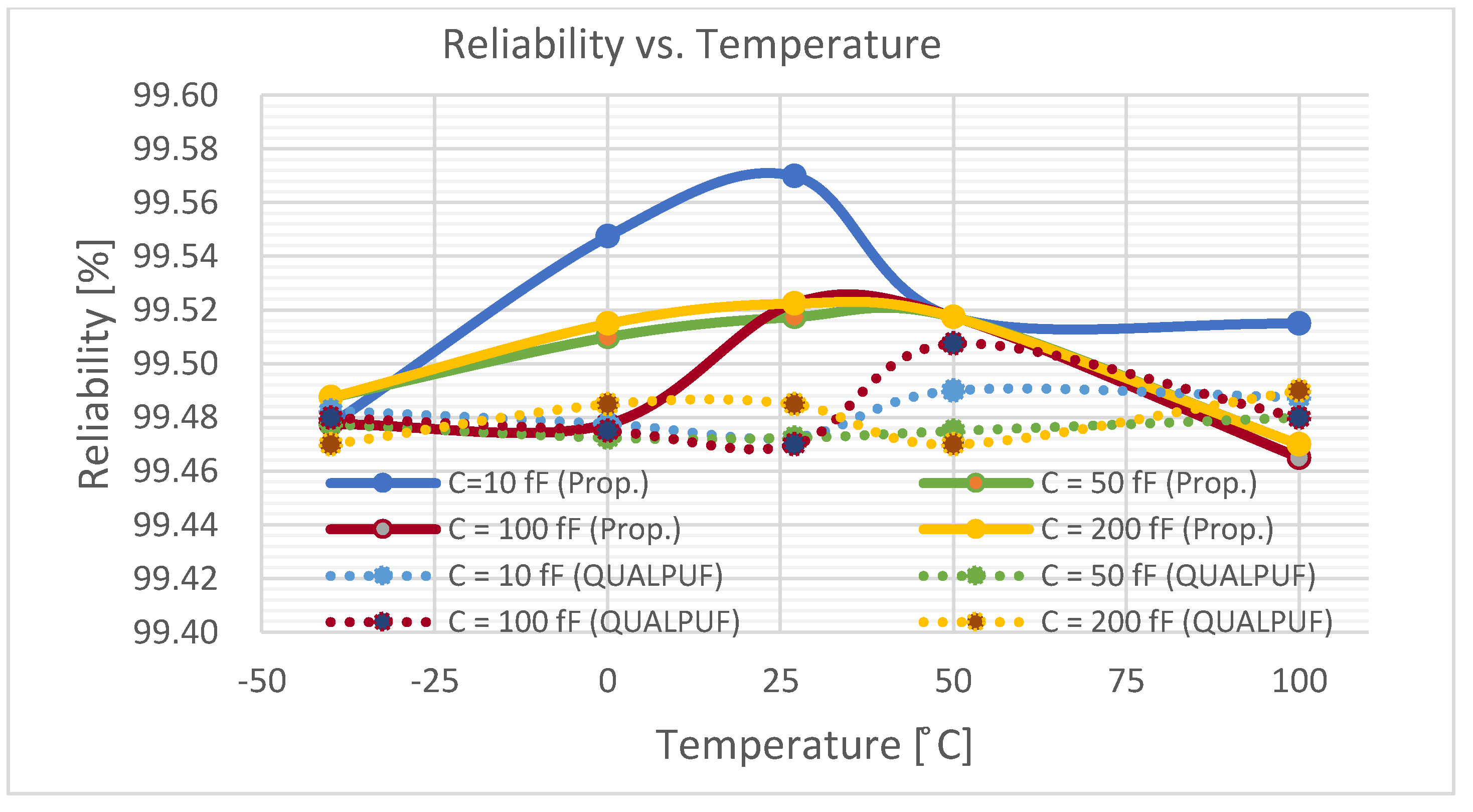 Sensors 21 08302 g009