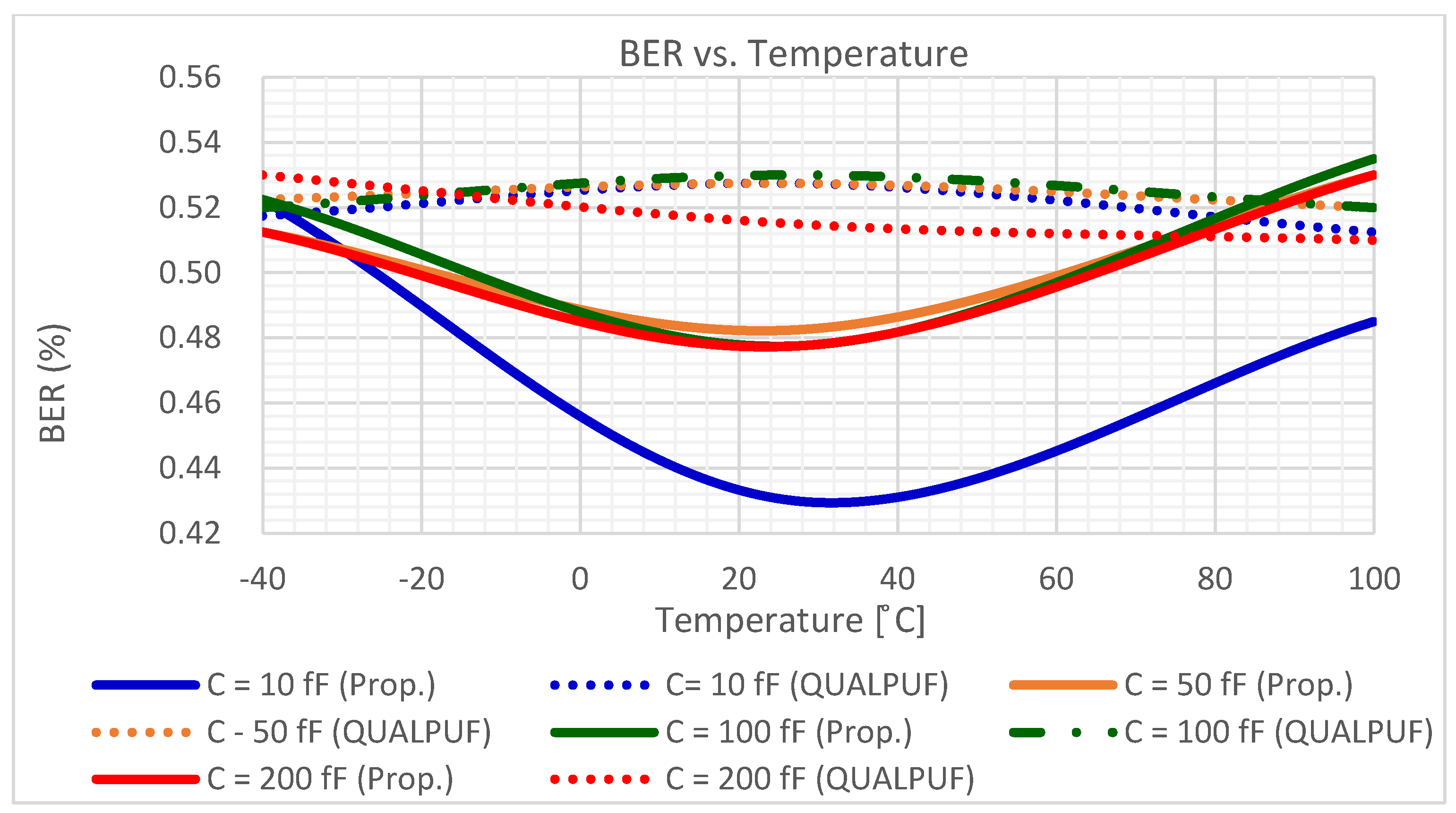 Sensors 21 08302 g010
