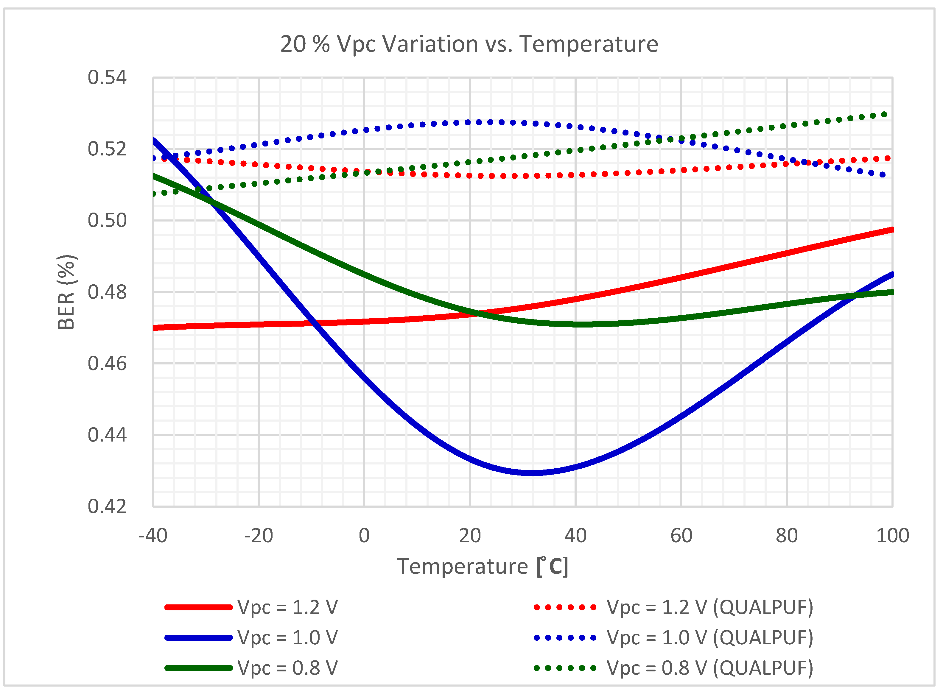 Sensors 21 08302 g011