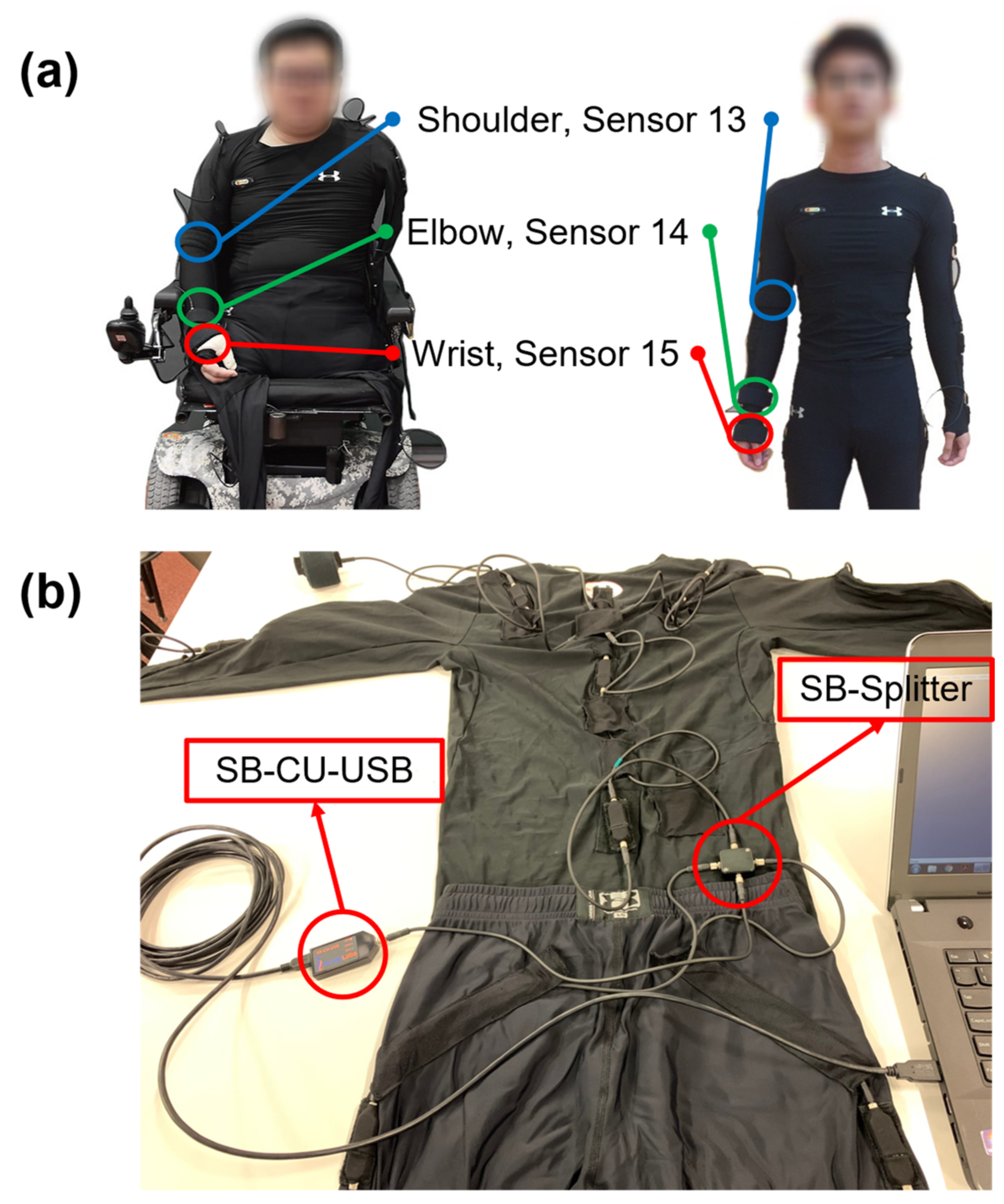 The Time Response Activated Circuit Kinetic Suit, or the T.R.A.C.K. Suit,  for short, is a suit players may equip in …