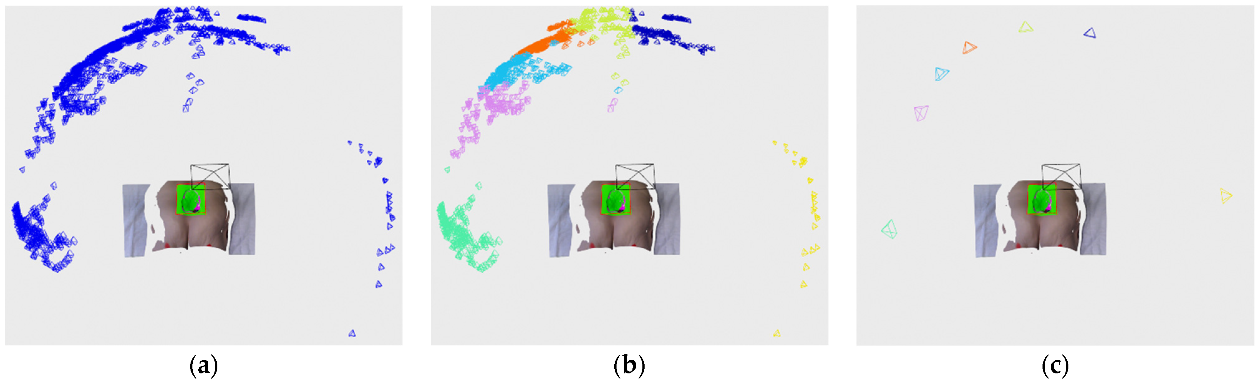 Sensors 21 08308 g009 550