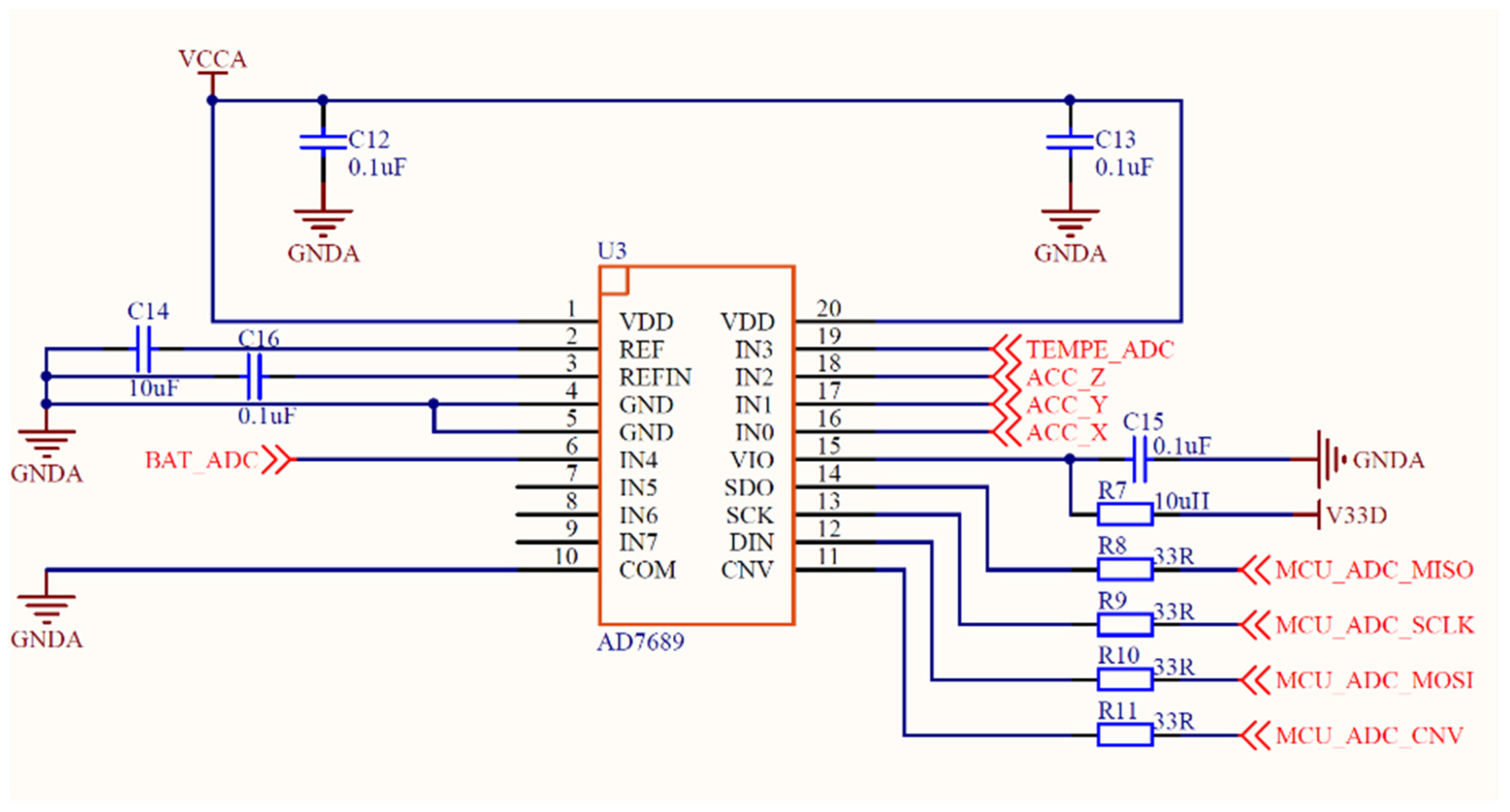Sensors 21 08319 g003