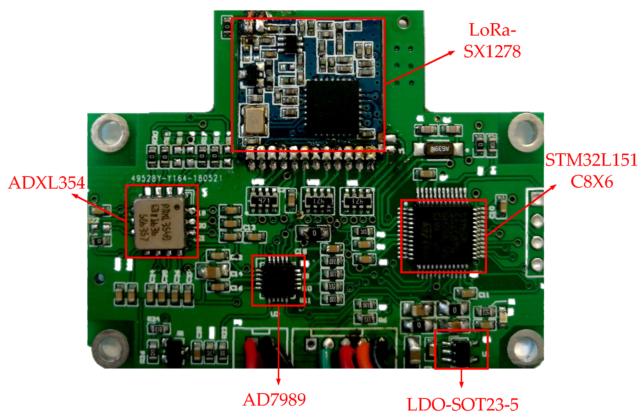 Sensors 21 08319 g008