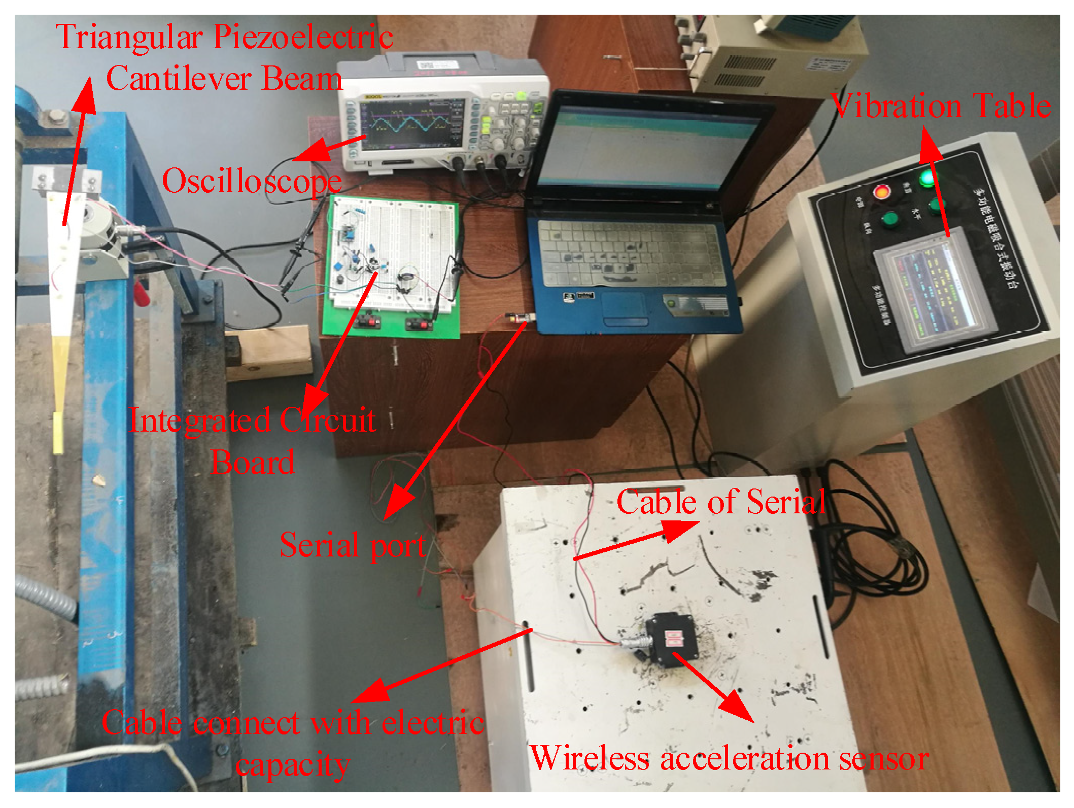 Sensors 21 08319 g027