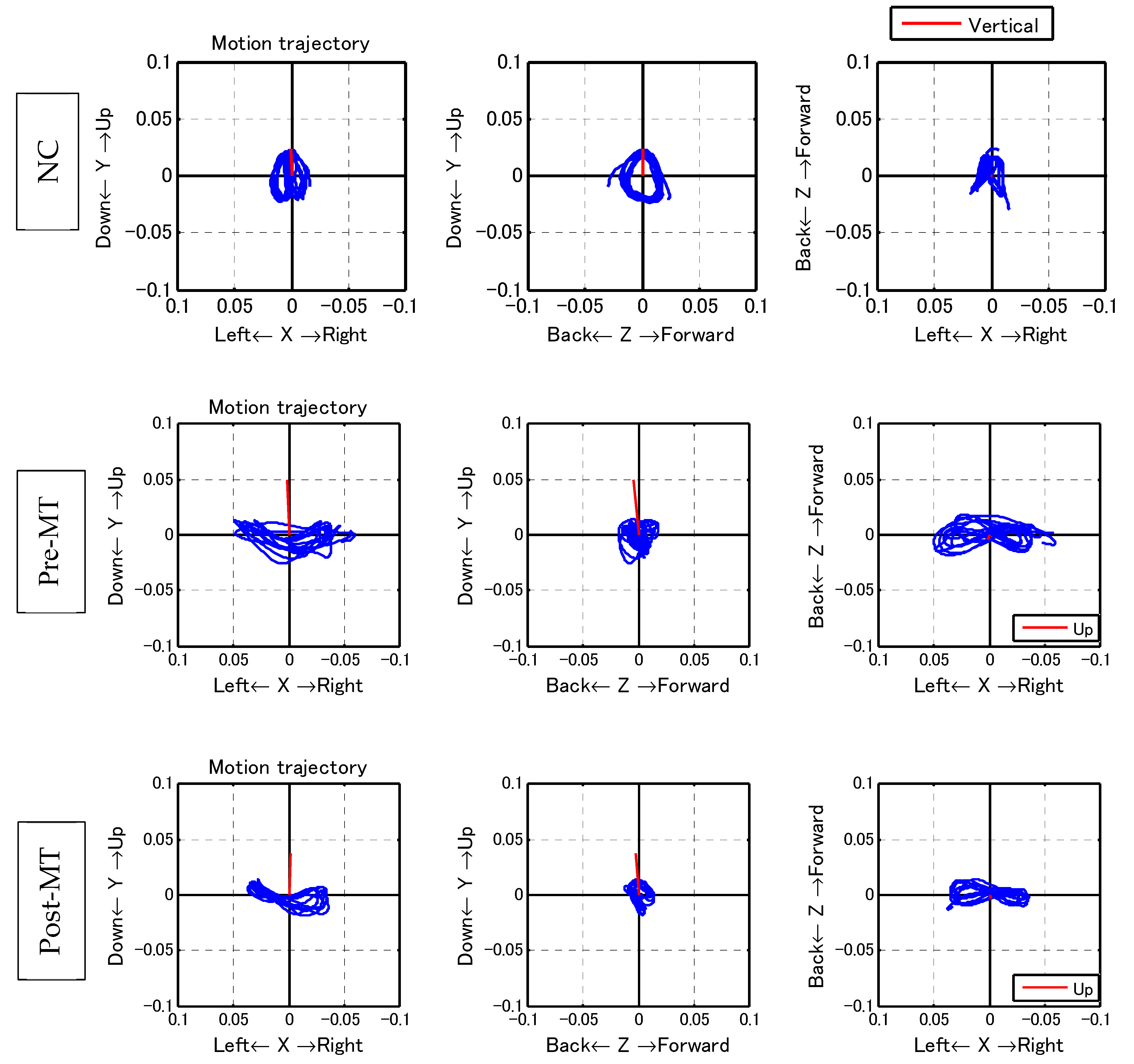 Sensors 21 08321 g005 550