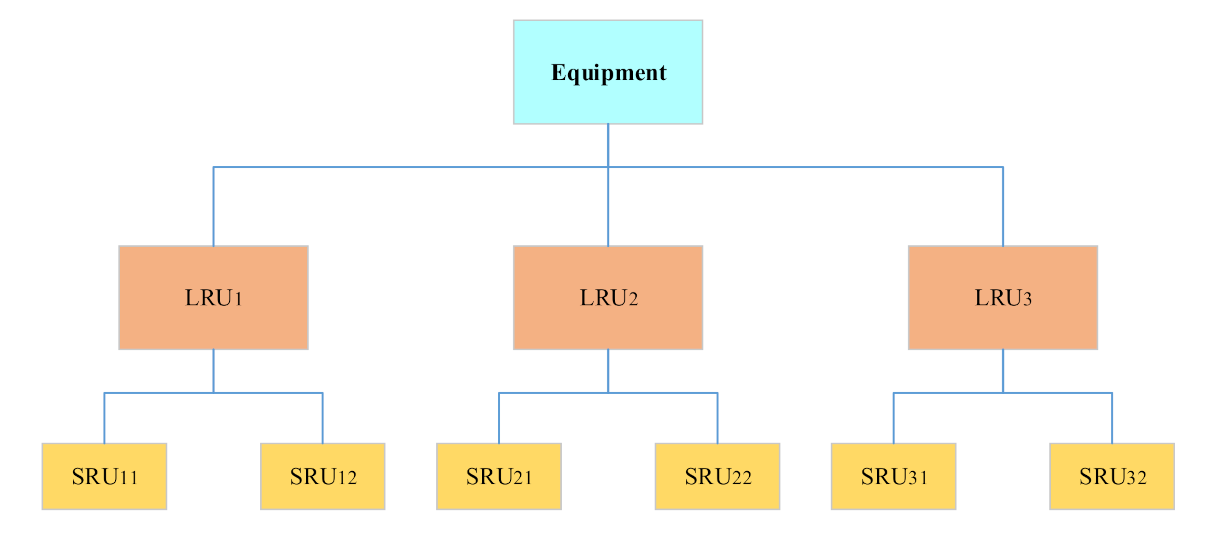 Sensors 21 08324 g004
