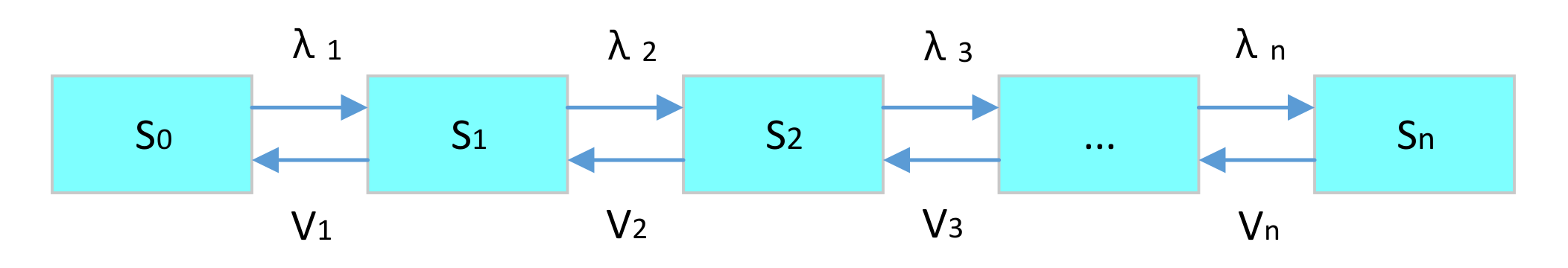 Sensors 21 08324 g008