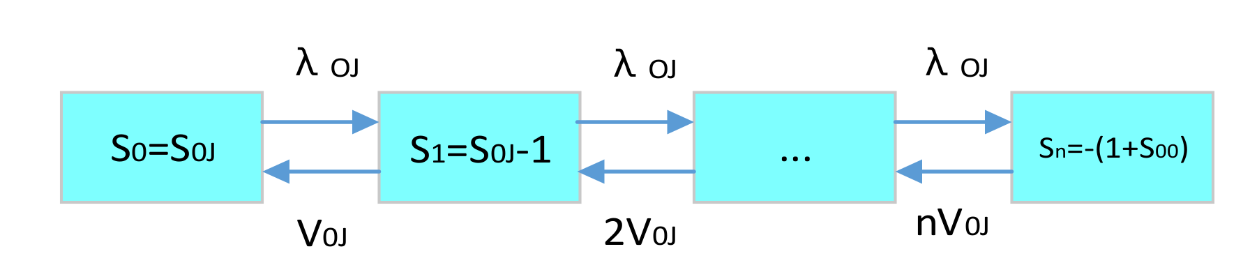 Sensors 21 08324 g011