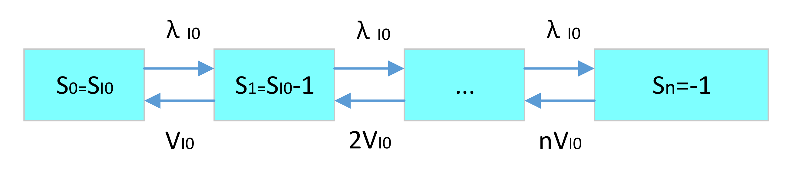 Sensors 21 08324 g014