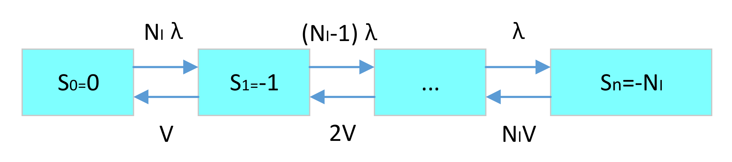 Sensors 21 08324 g015