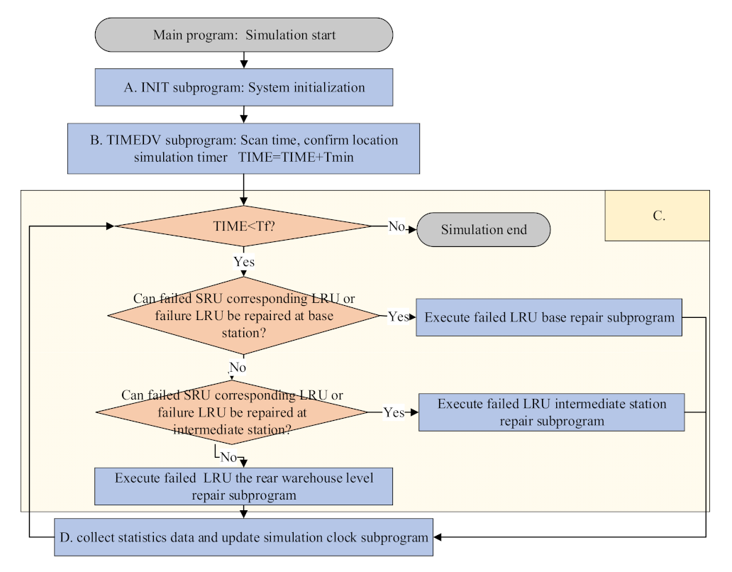 Sensors 21 08324 g018