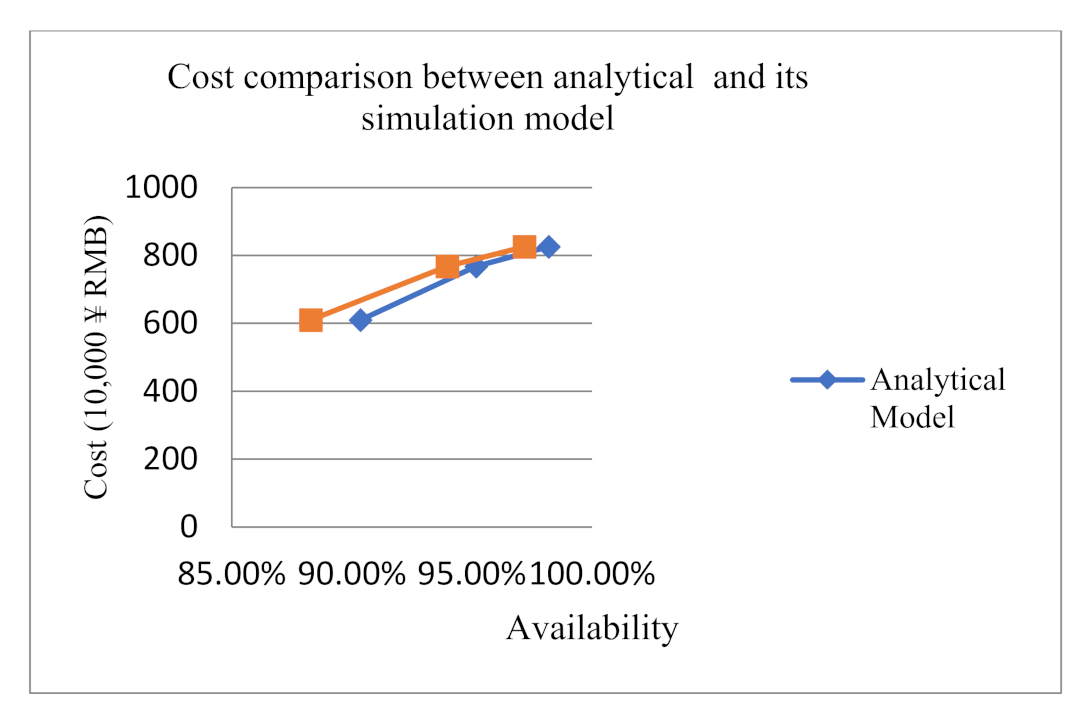 Sensors 21 08324 g019