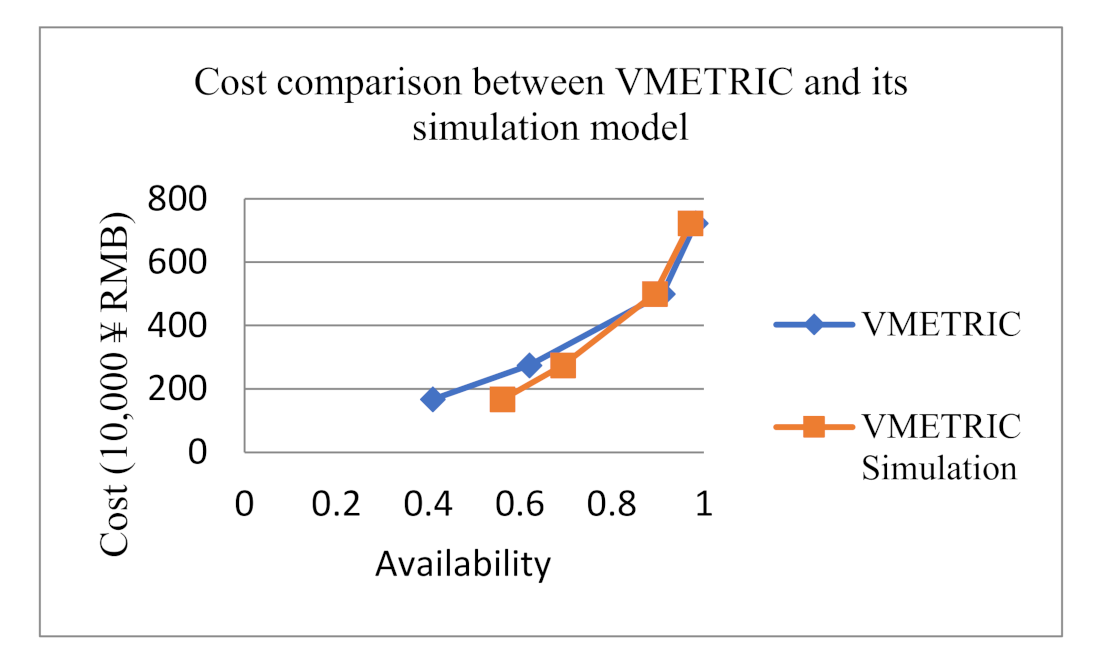 Sensors 21 08324 g020