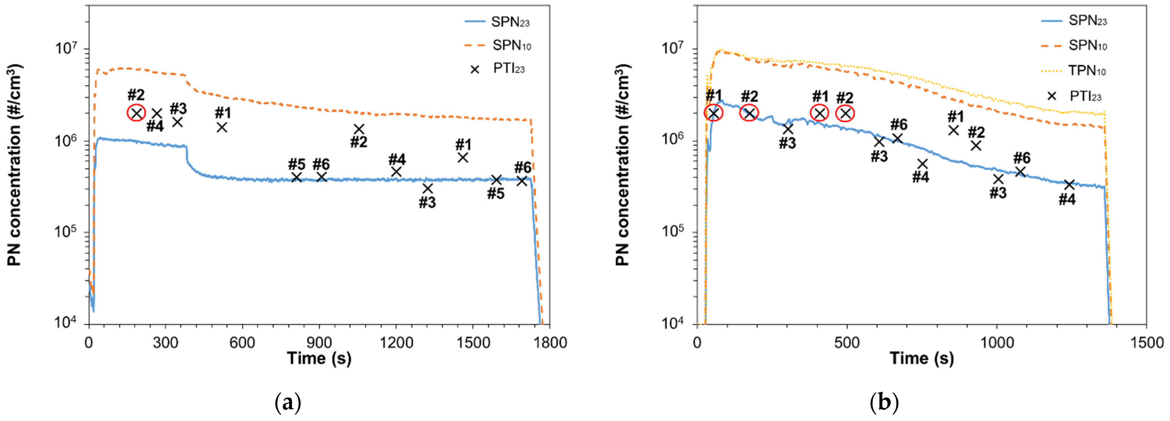 Sensors 21 08325 g003