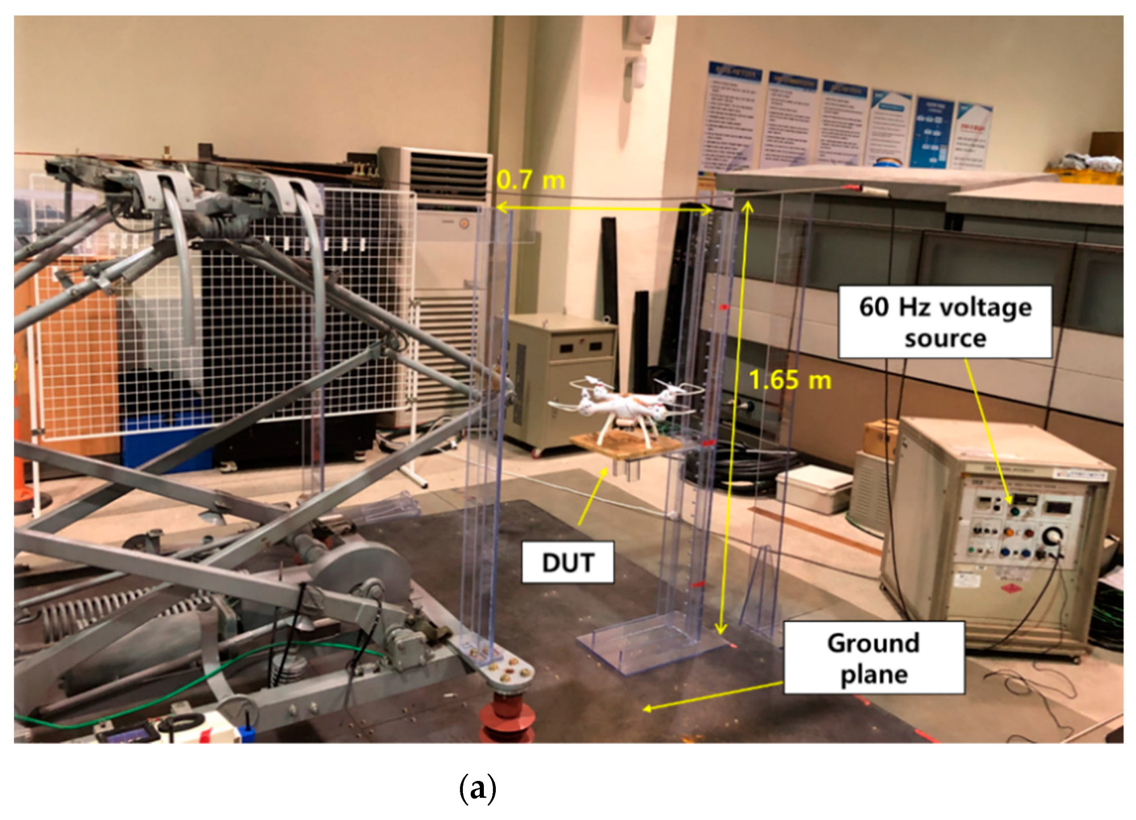 Sensors 21 08327 g006a 550