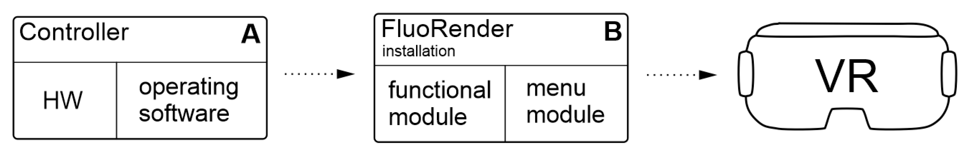 Sensors 21 08329 g008 550