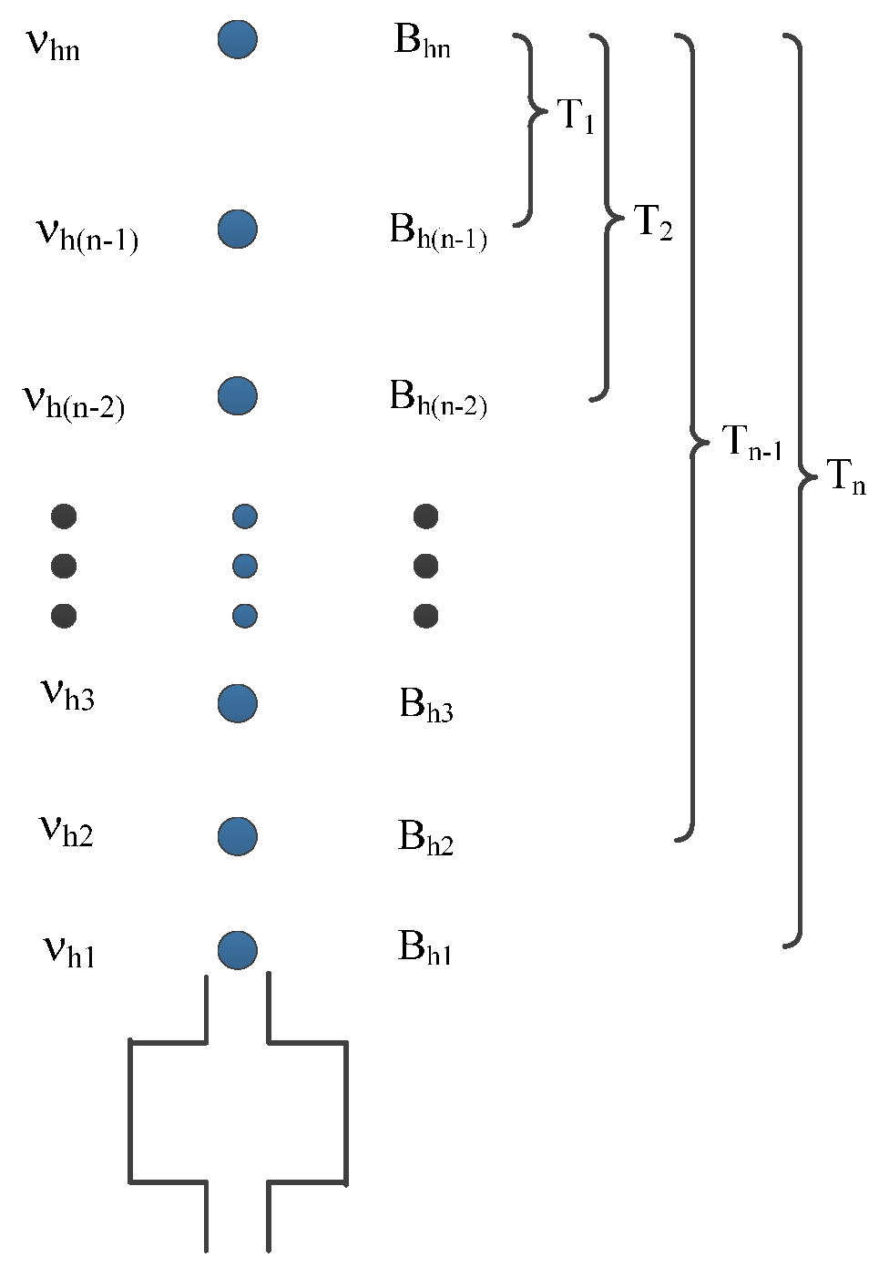 Sensors 21 08333 g002 550