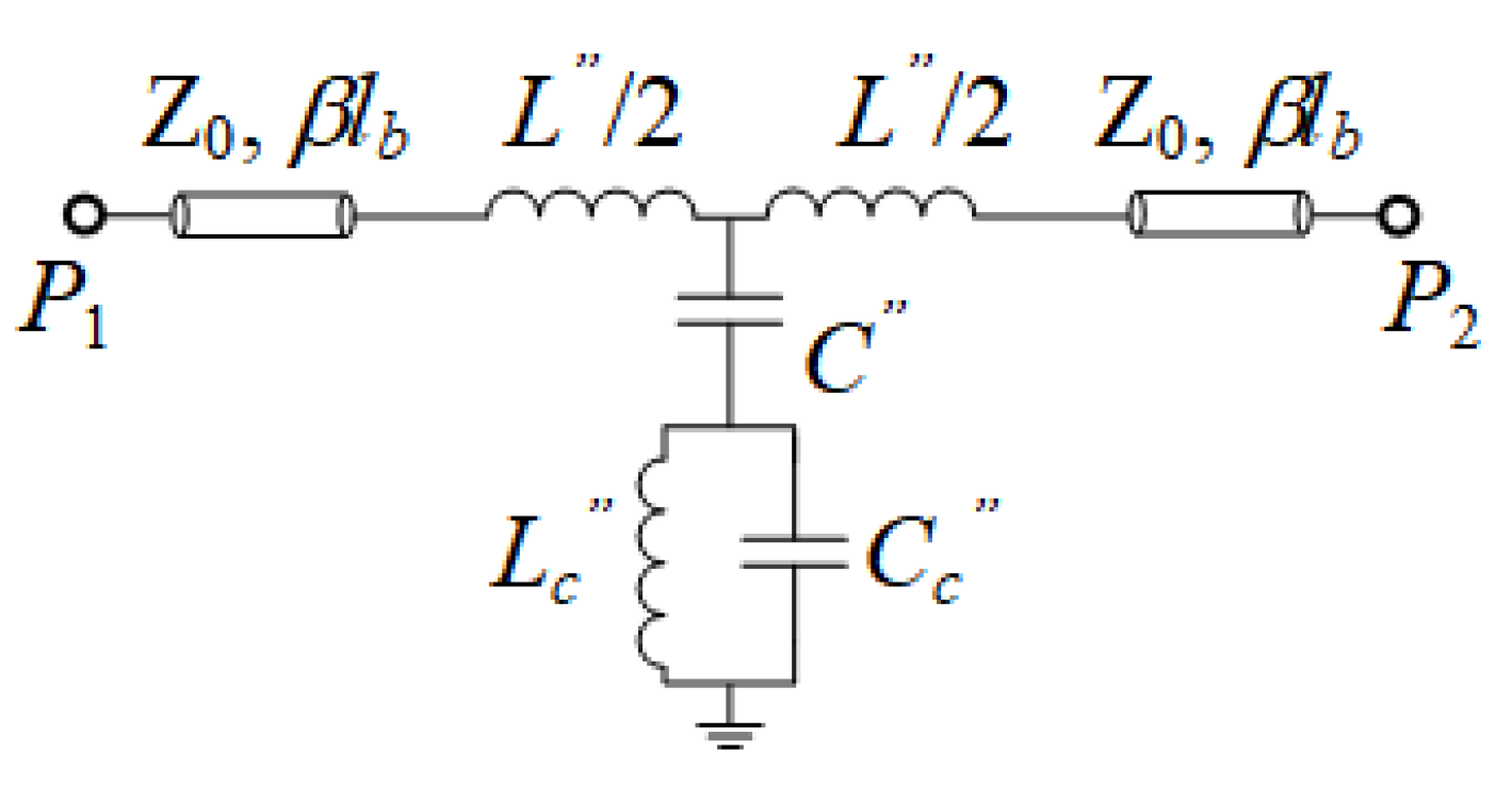 Sensors 21 08334 g005 550