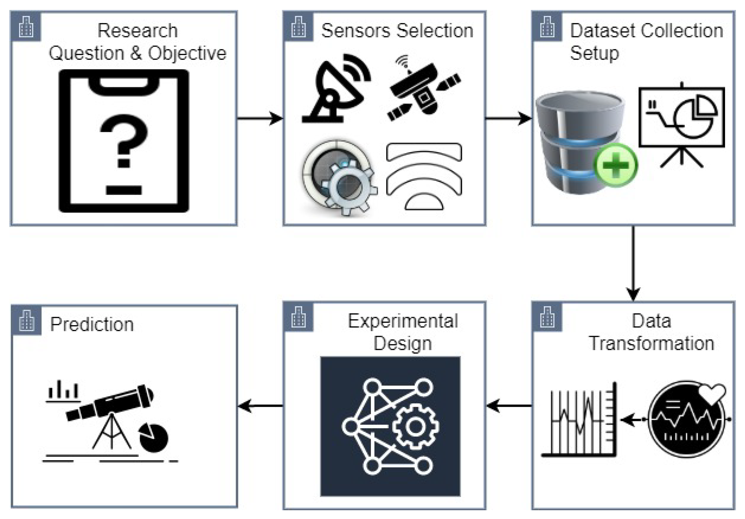 Love and the machine: Invasive algorithms help make 'perfect