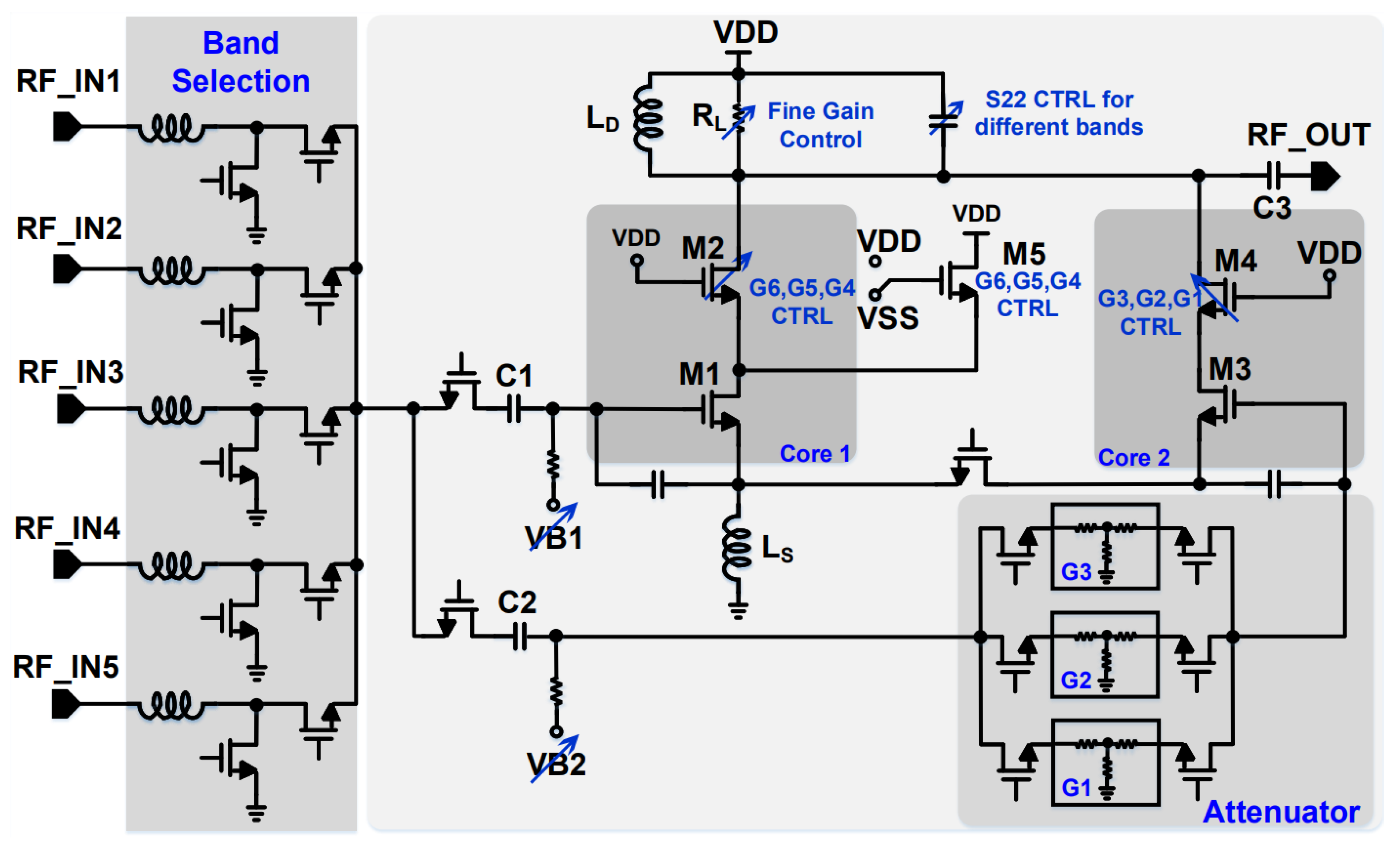 Sensors 21 08340 g002 550