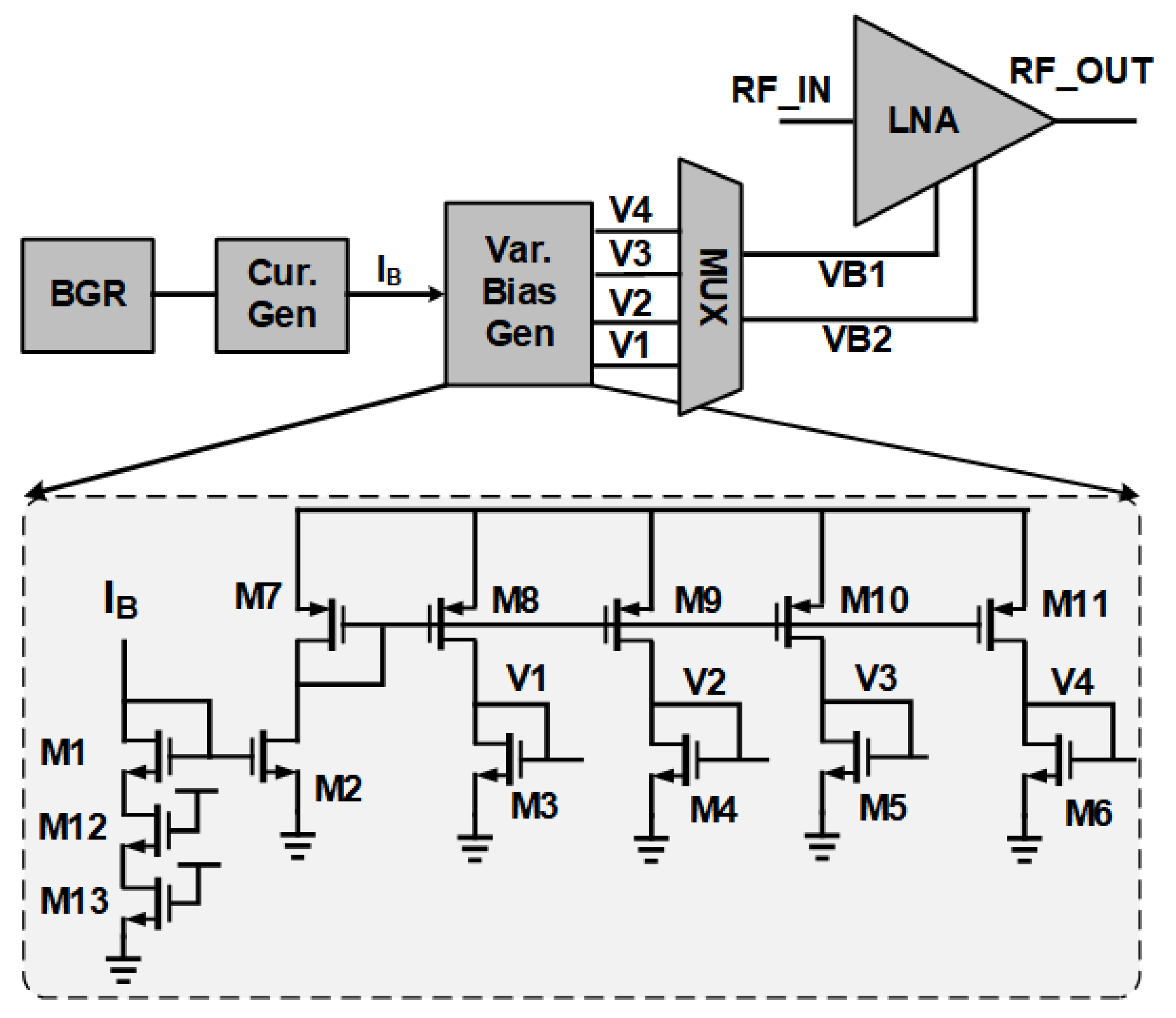 Sensors 21 08340 g003 550