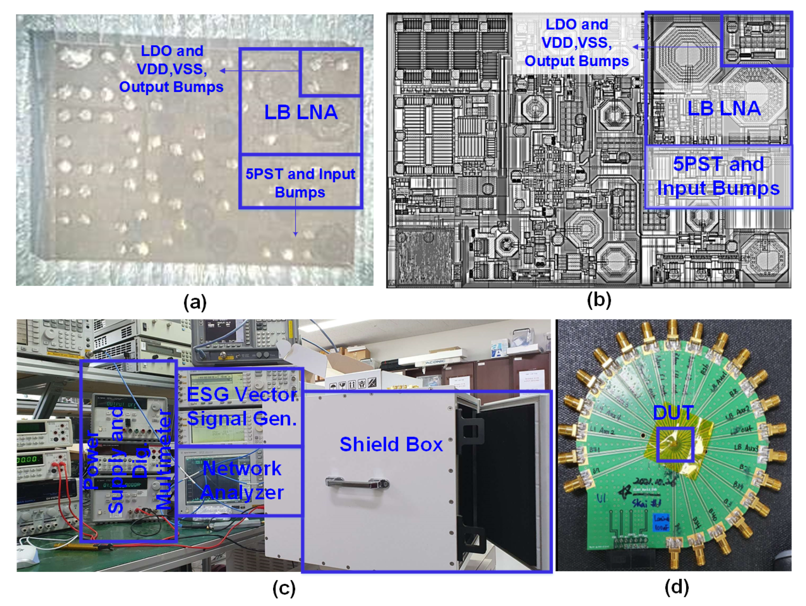 Sensors 21 08340 g004 550