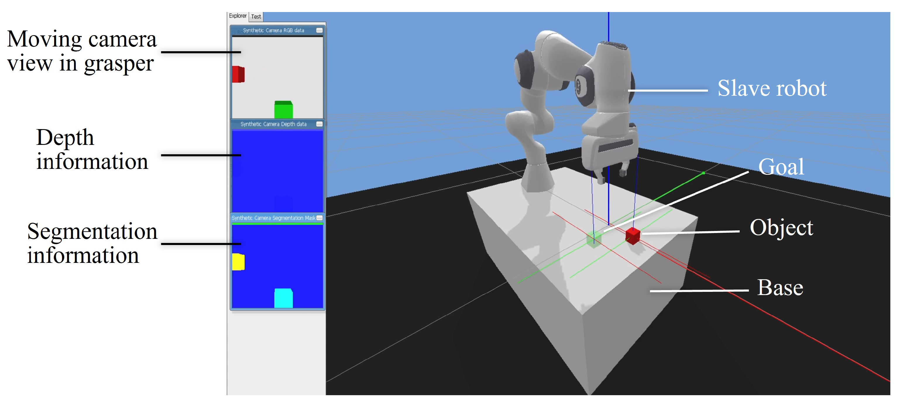 Sensors 21 08341 g006 550
