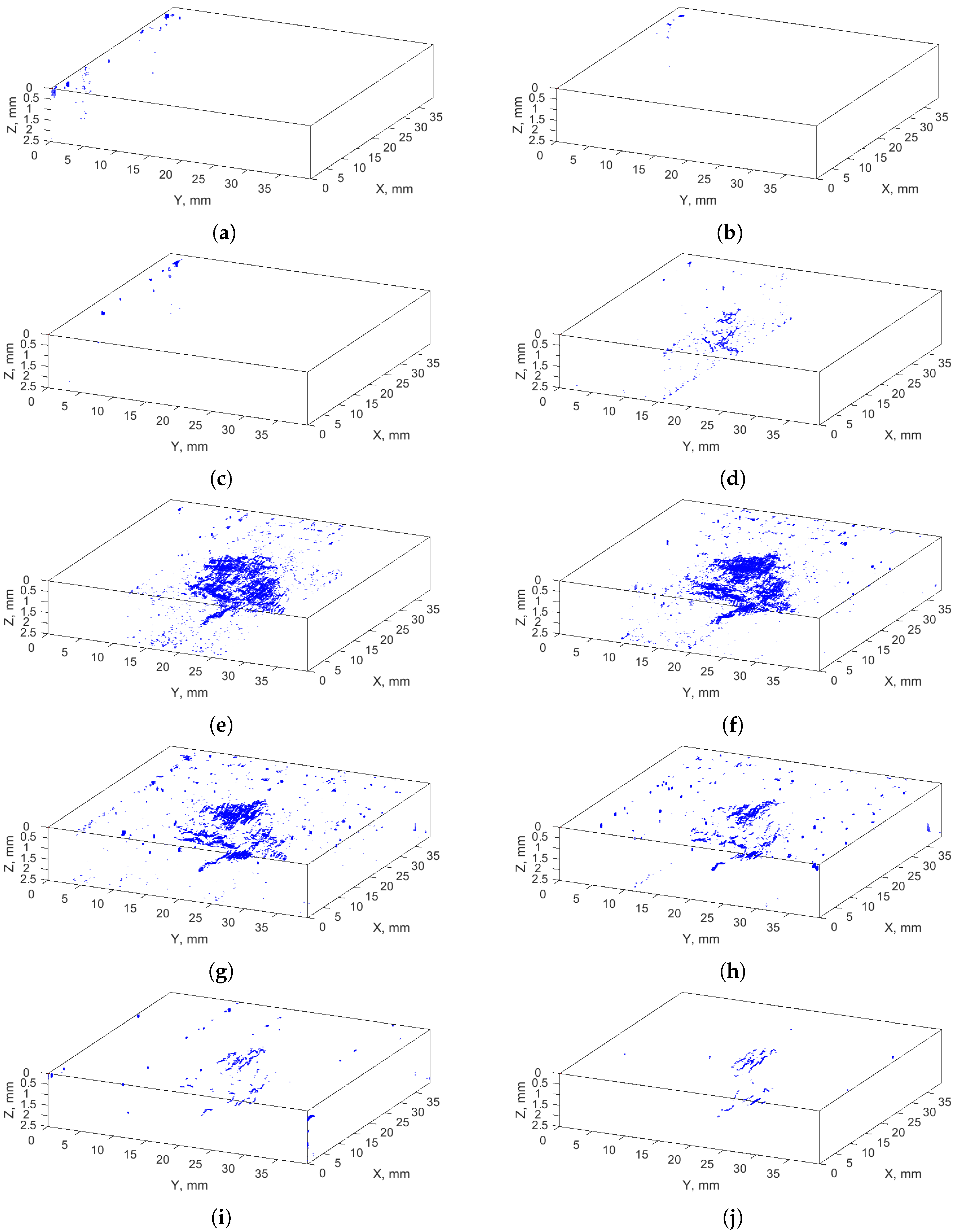 Sensors 21 08342 g005 550