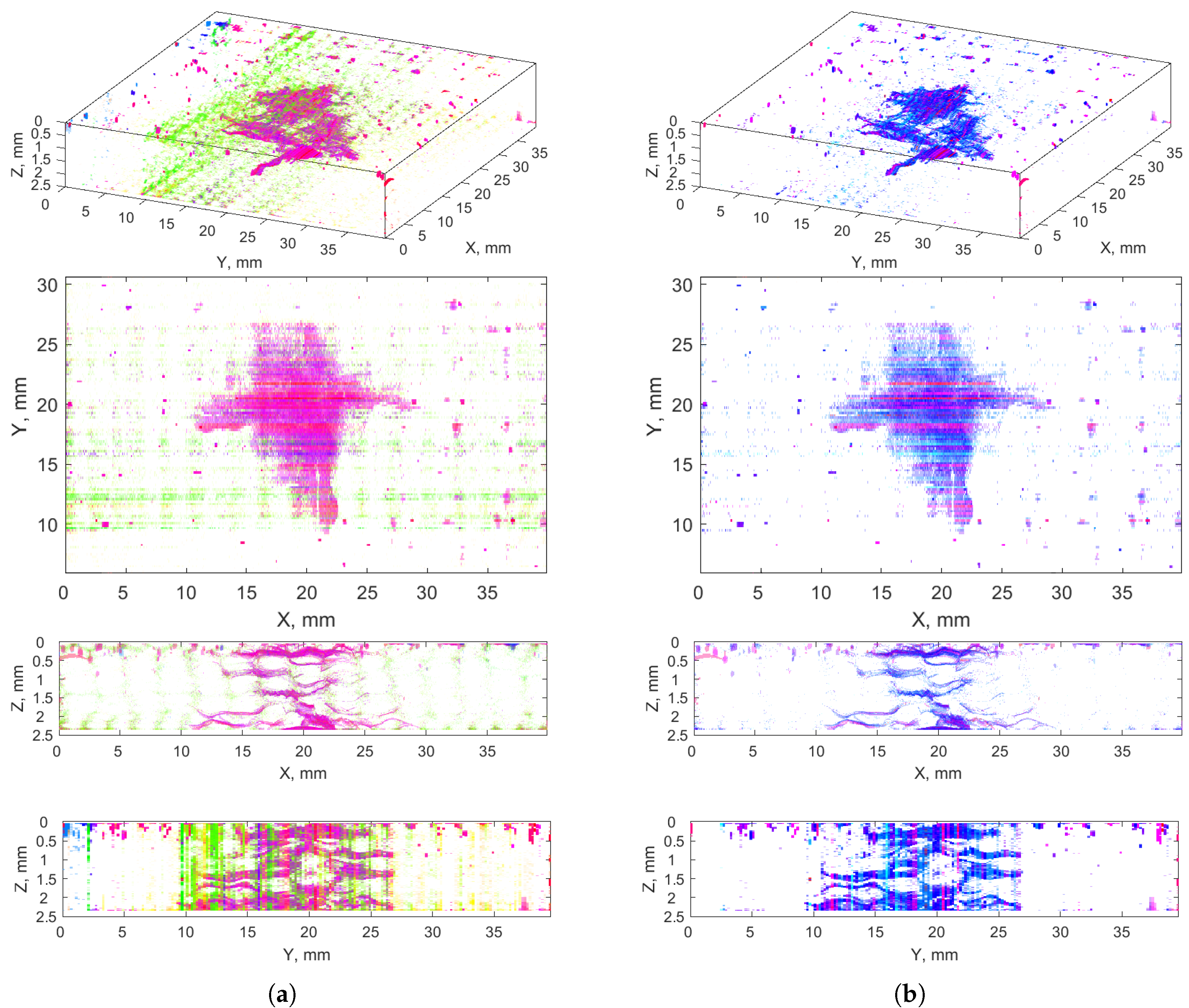 Sensors 21 08342 g007 550