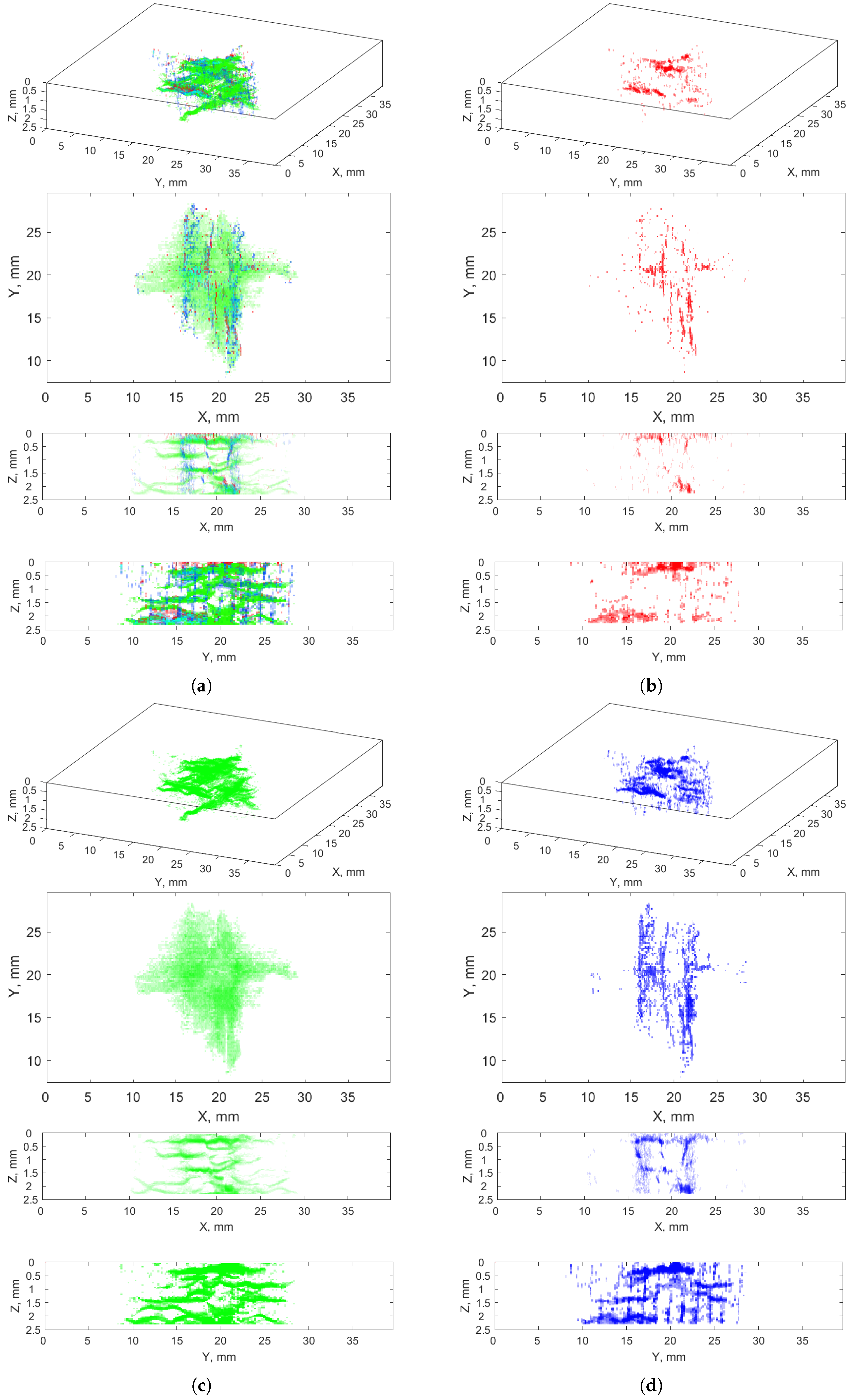 Sensors 21 08342 g010 550