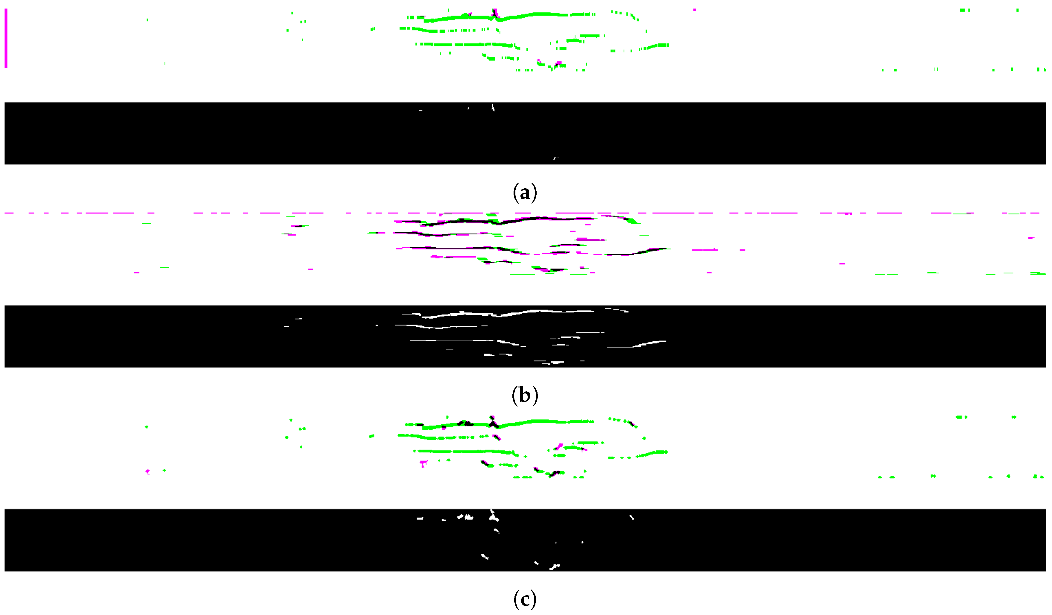 Sensors 21 08342 g012 550