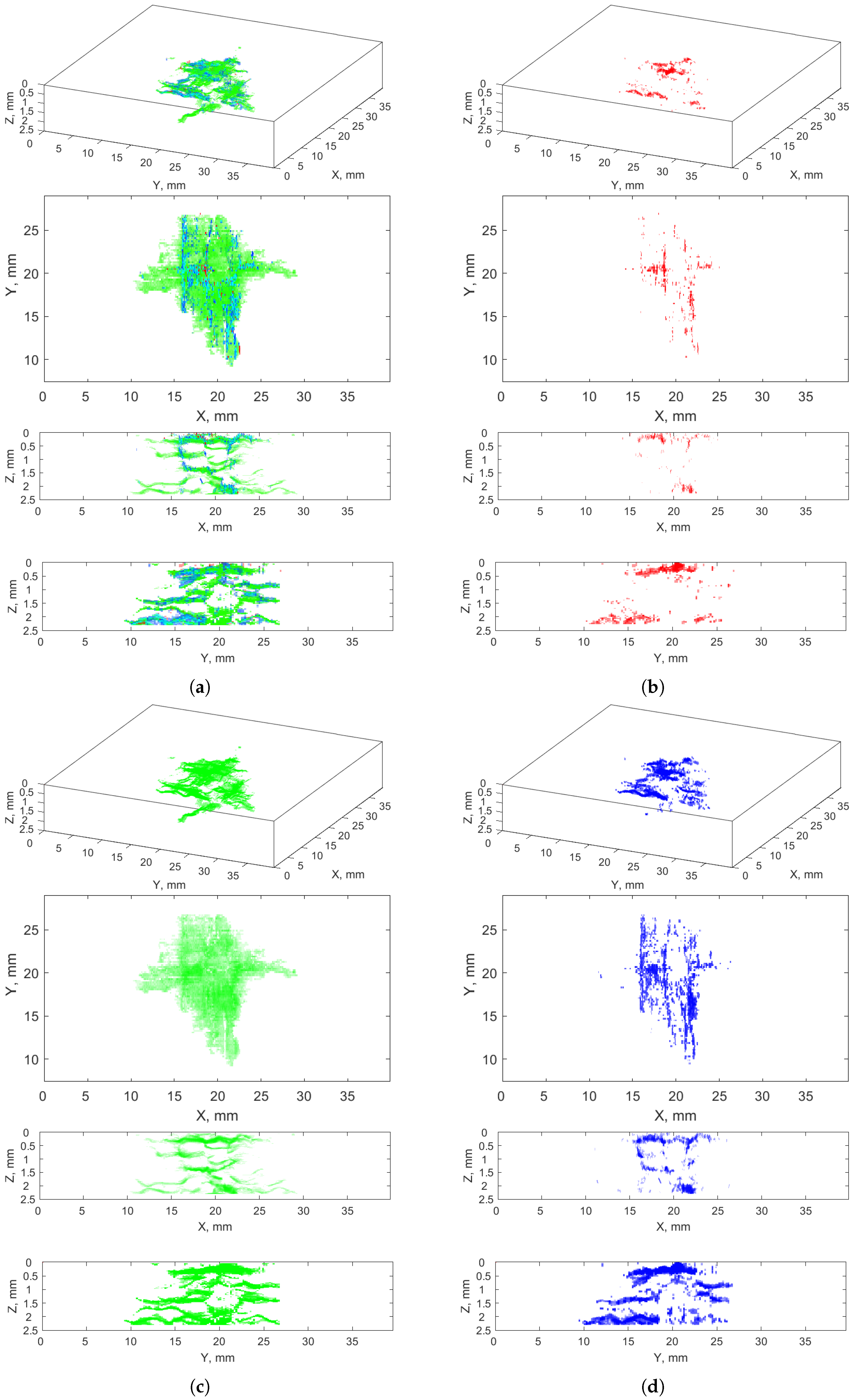 Sensors 21 08342 g013 550
