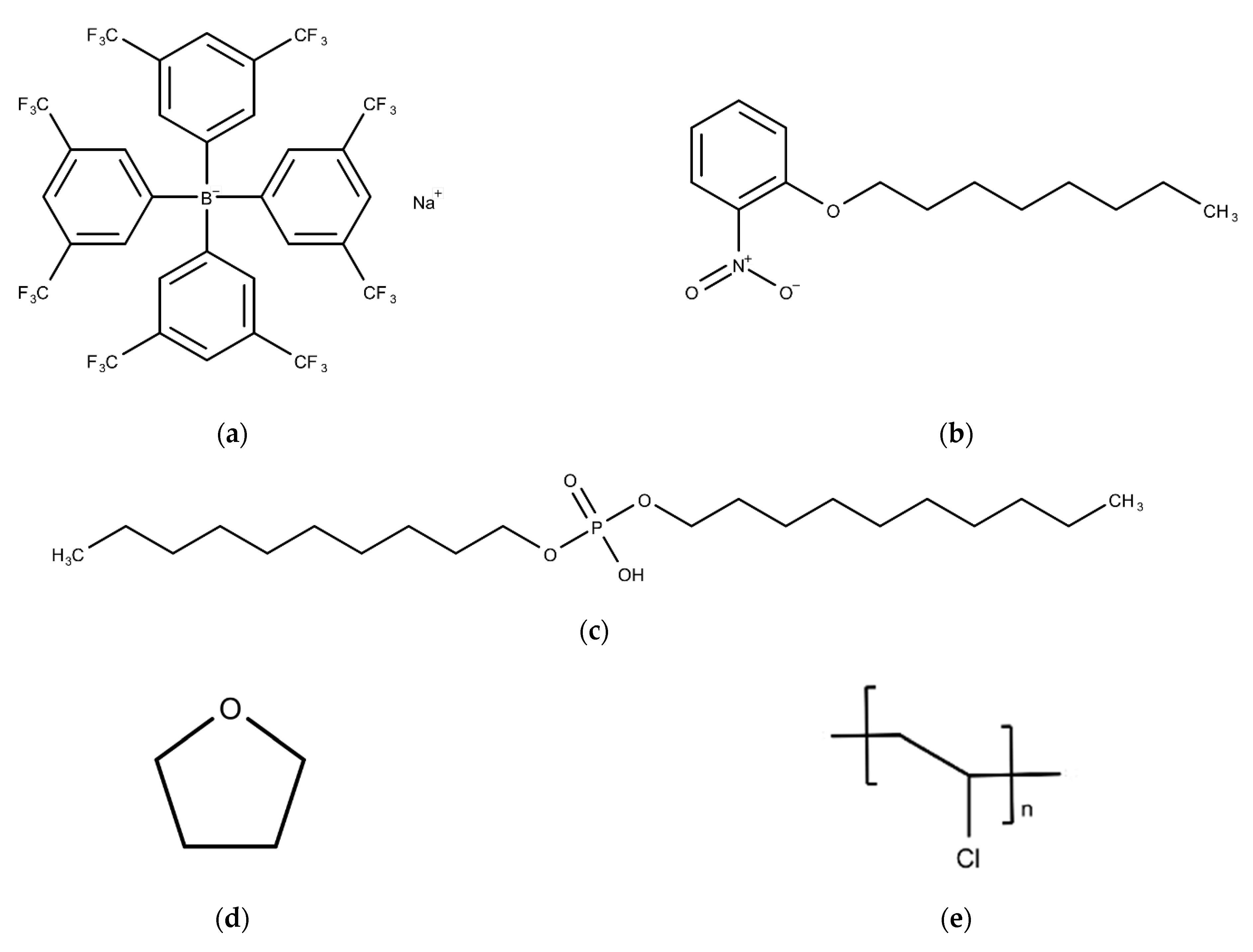 Sensors 21 08343 g001 550