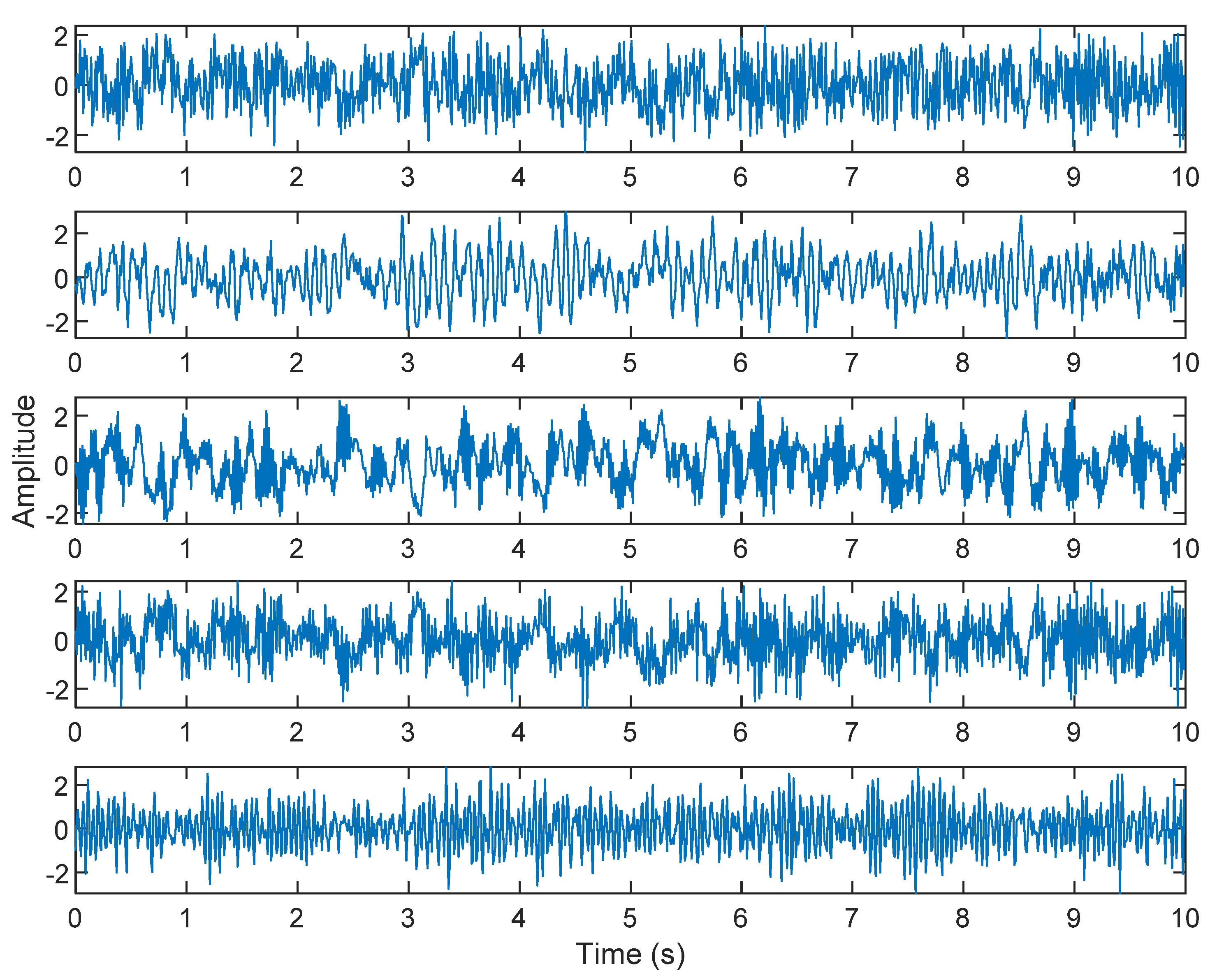 Sensors 21 08344 g010 550
