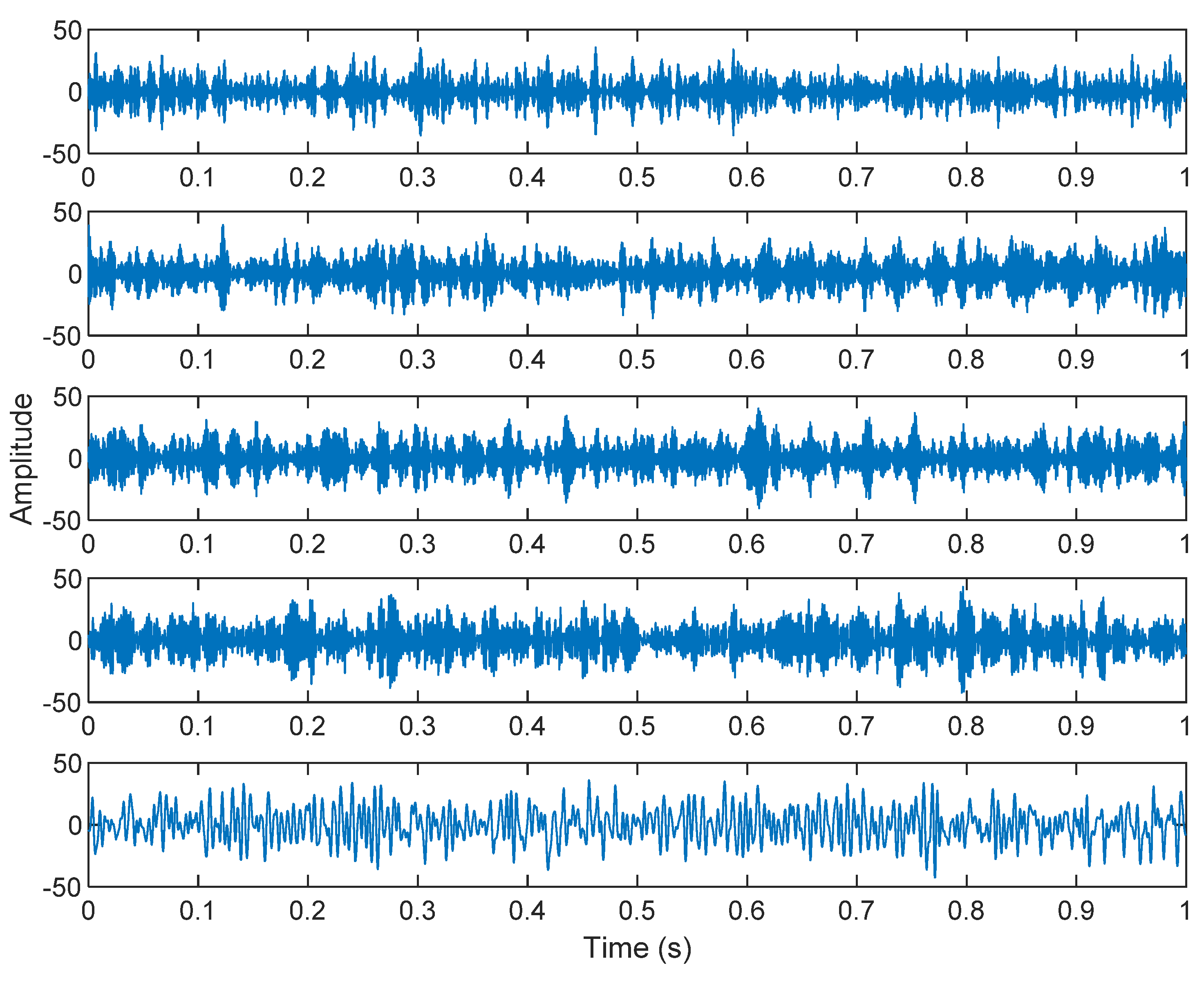Sensors 21 08344 g013 550