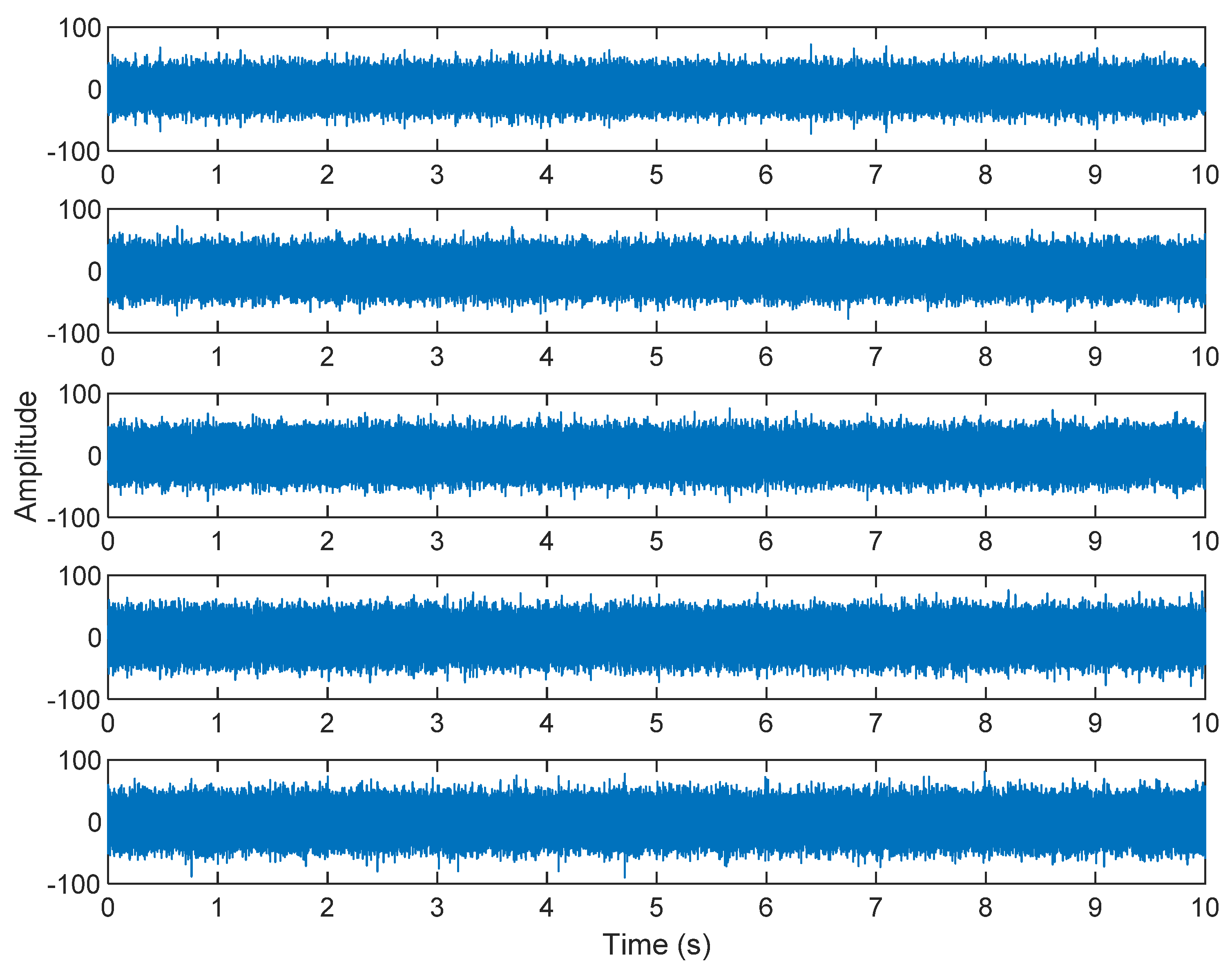 Sensors 21 08344 g022 550