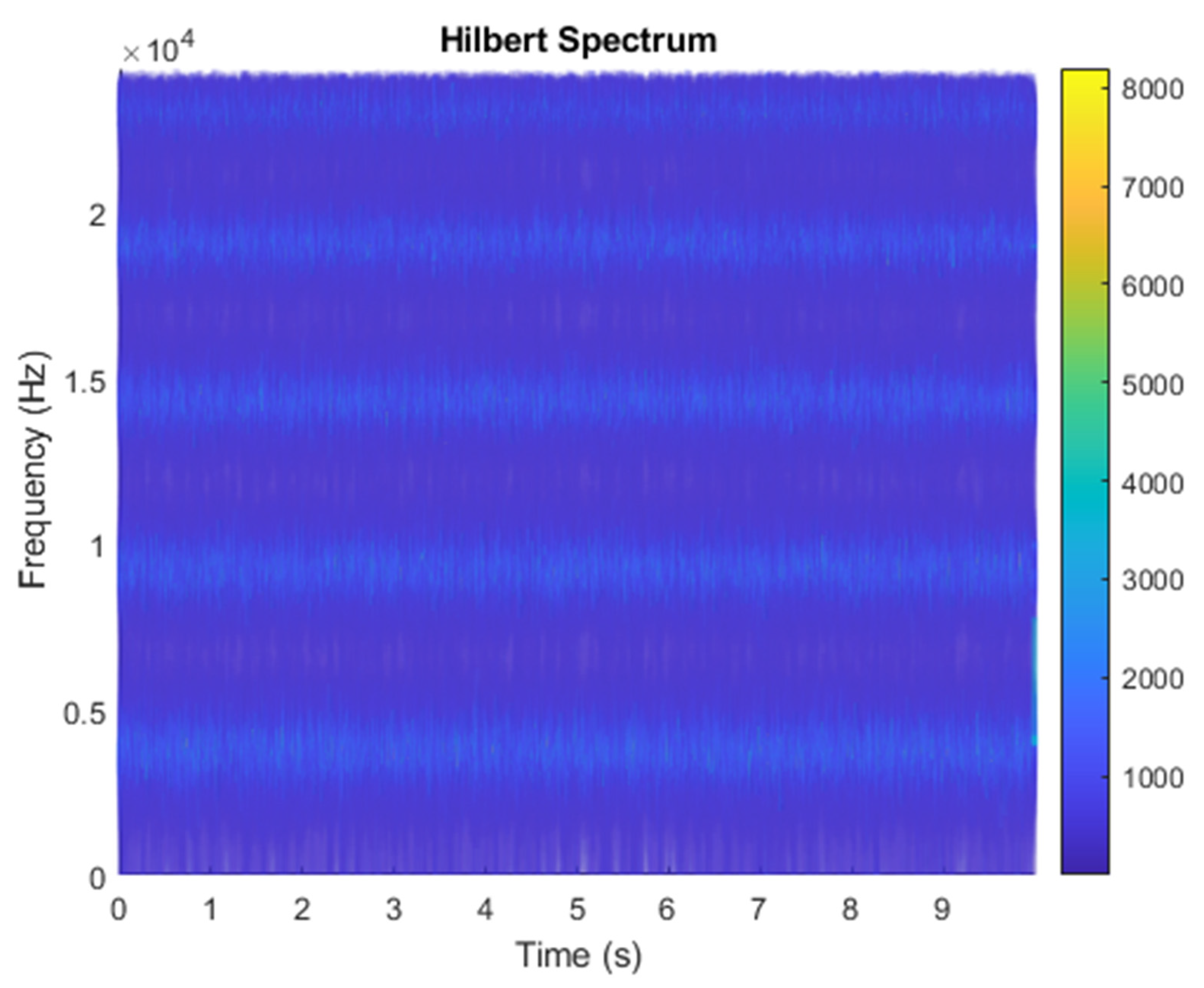 Sensors 21 08344 g023 550