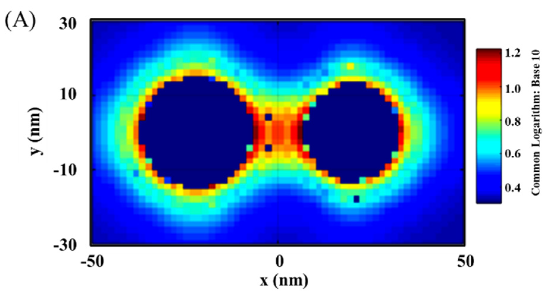 Sensors 21 08345 g002a Sensors 21 08345 g002a