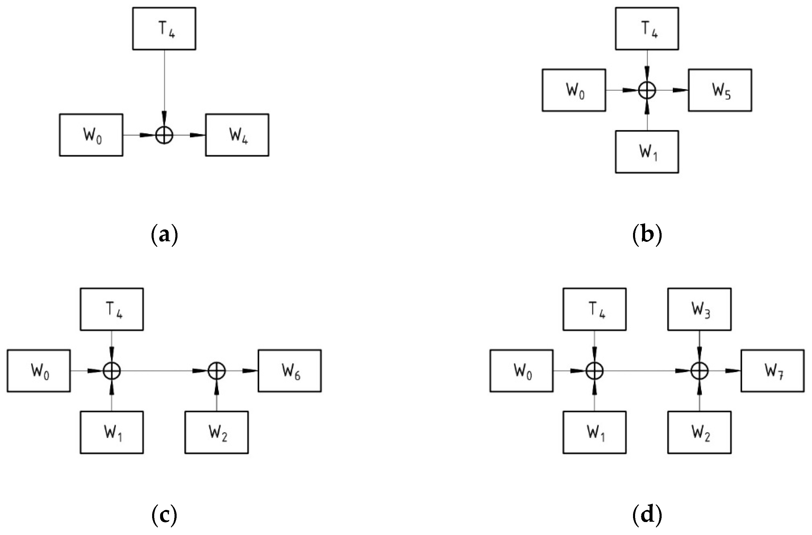 Sensors 21 08347 g004 550