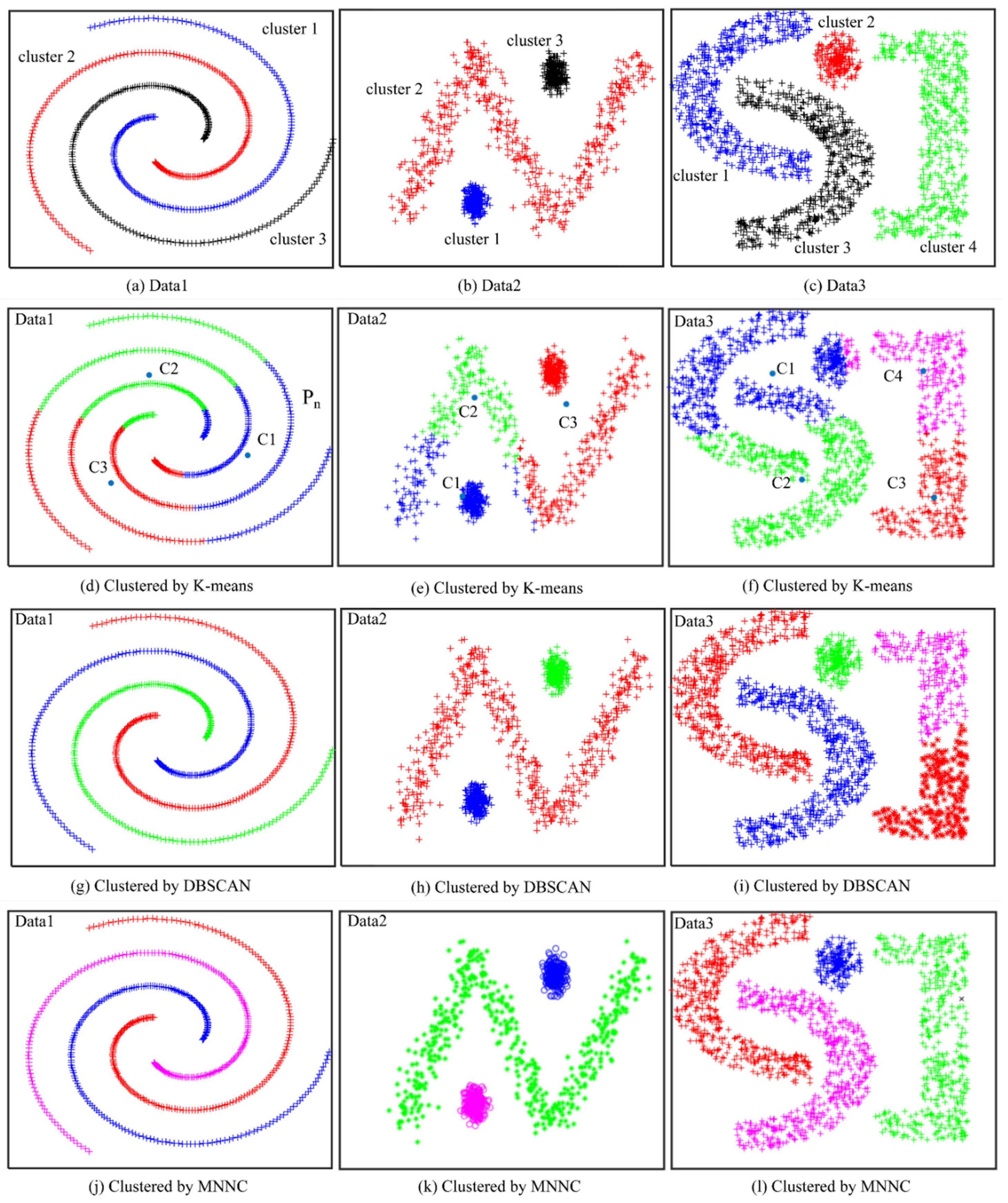 Sensors 21 08349 g005 550