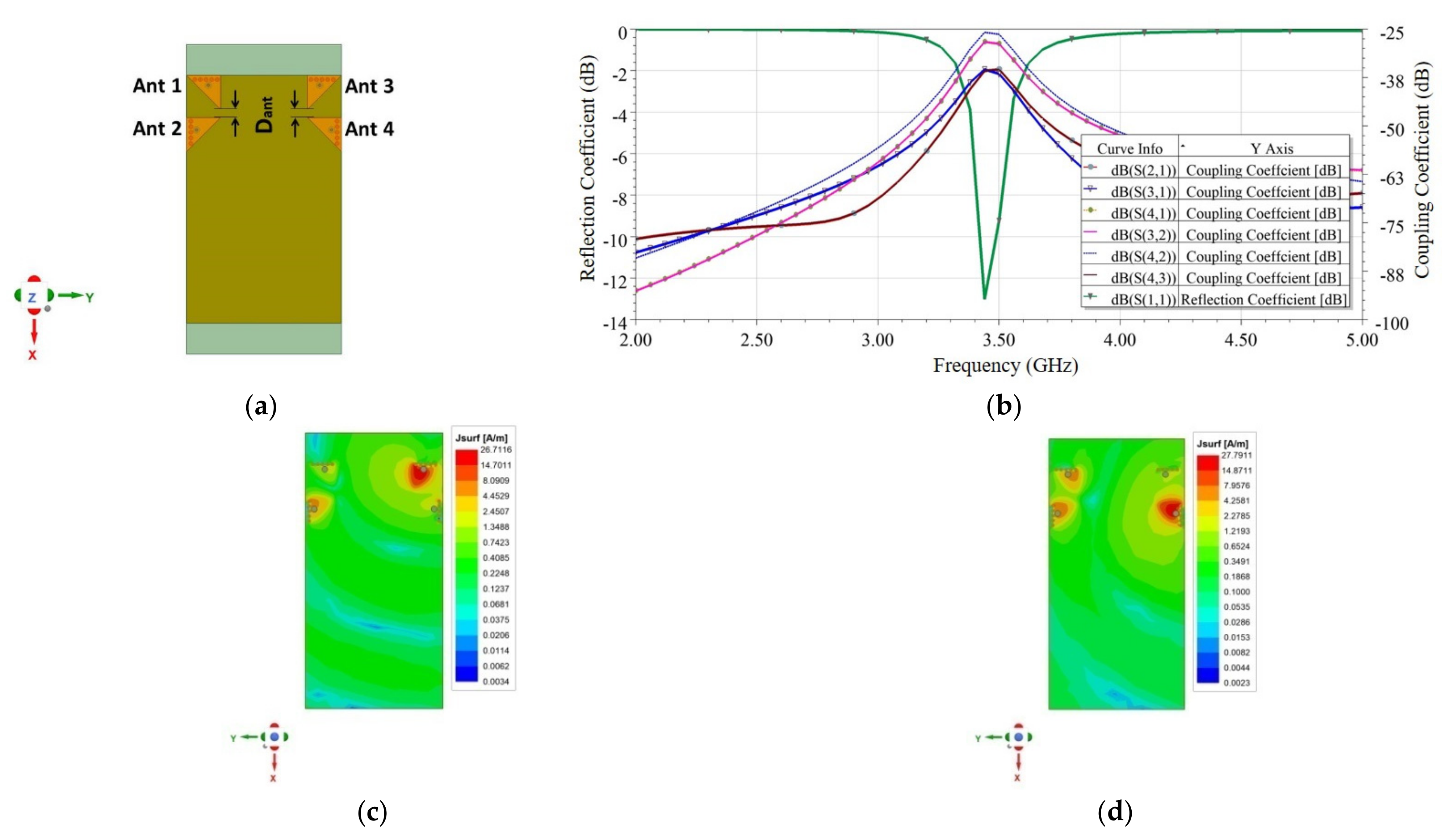 Sensors 21 08350 g013