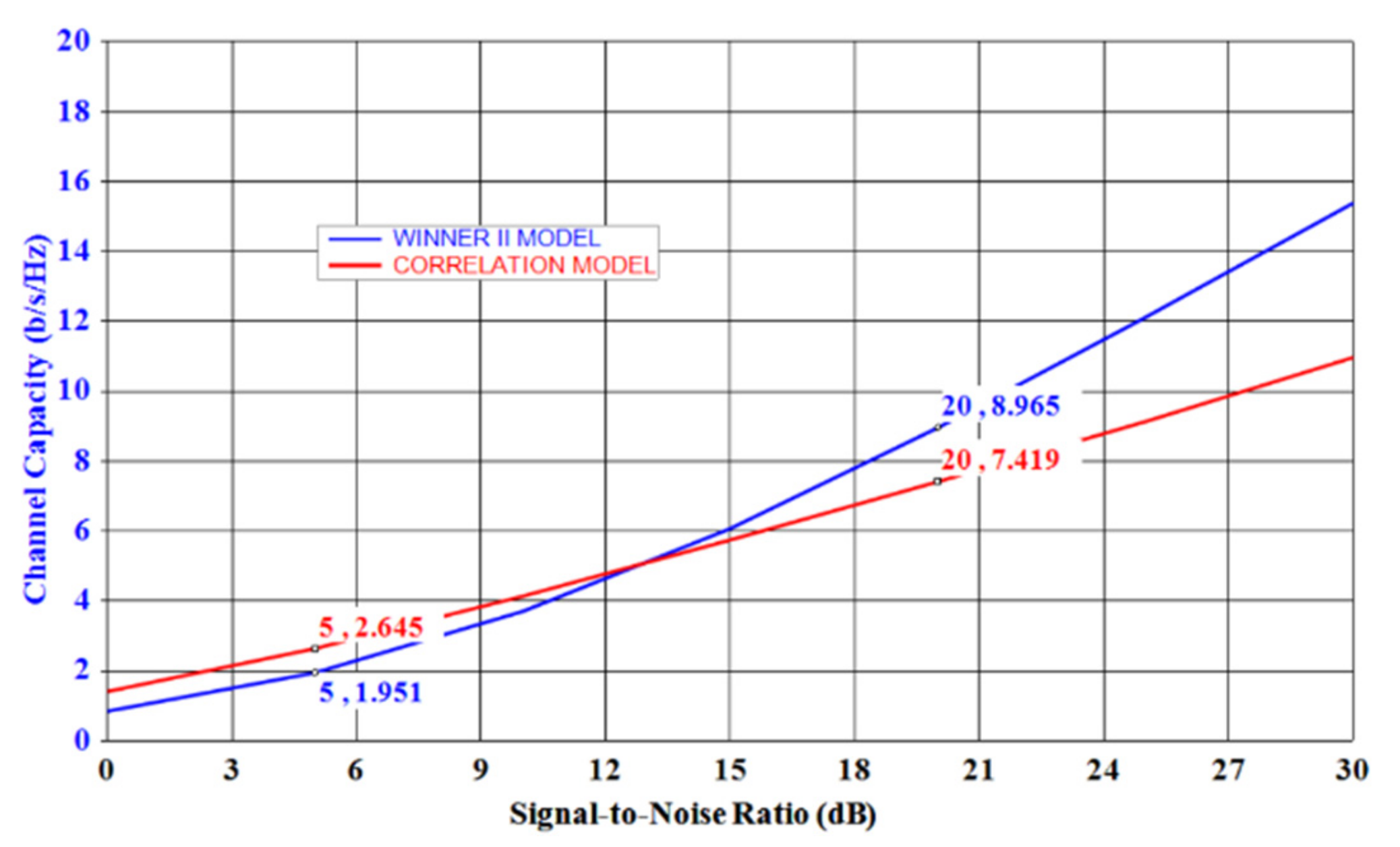 Sensors 21 08350 g023
