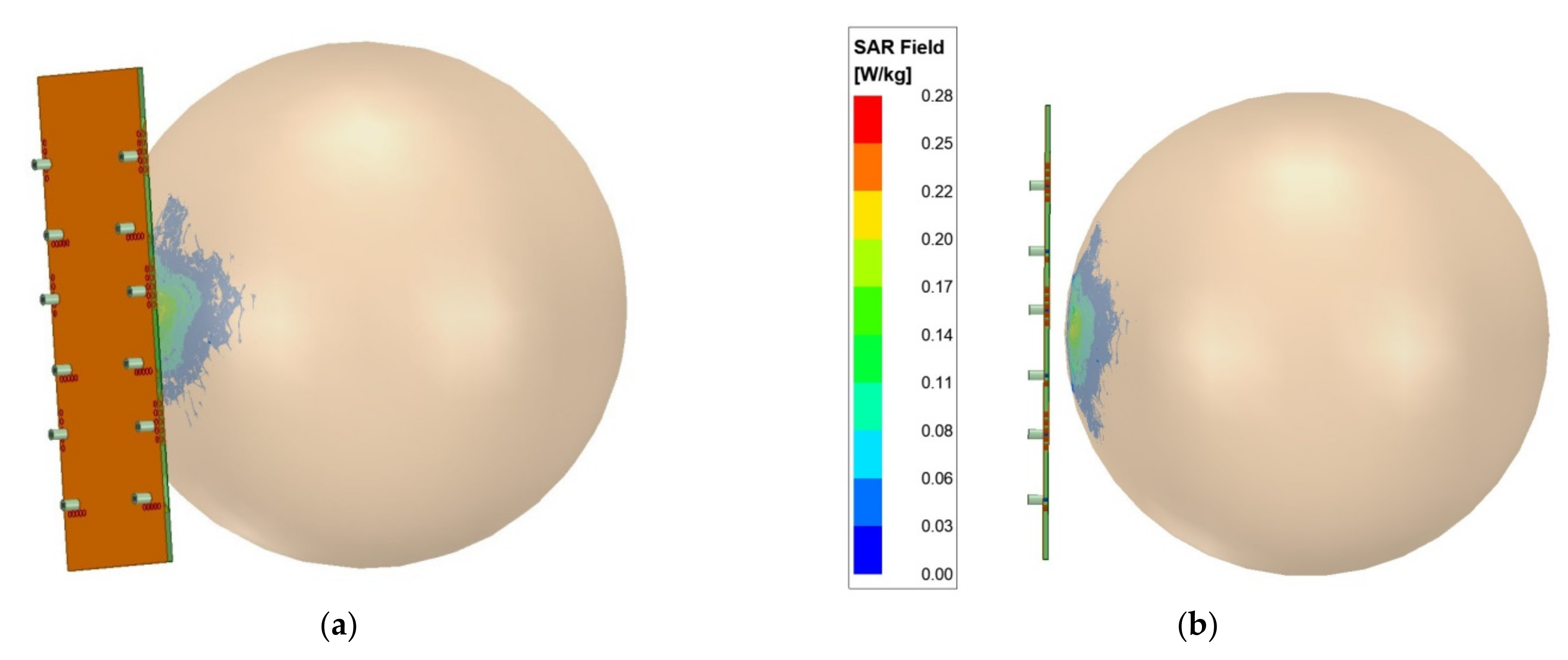Sensors 21 08350 g027