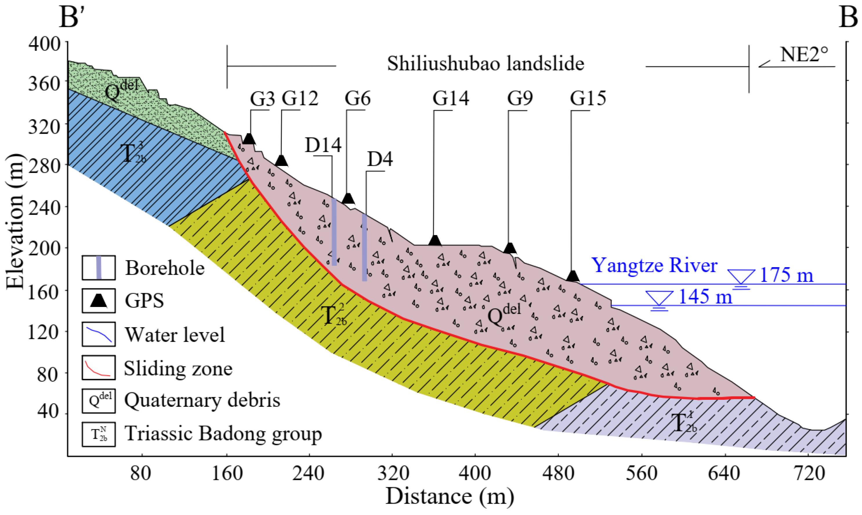 Sensors 21 08352 g004 550