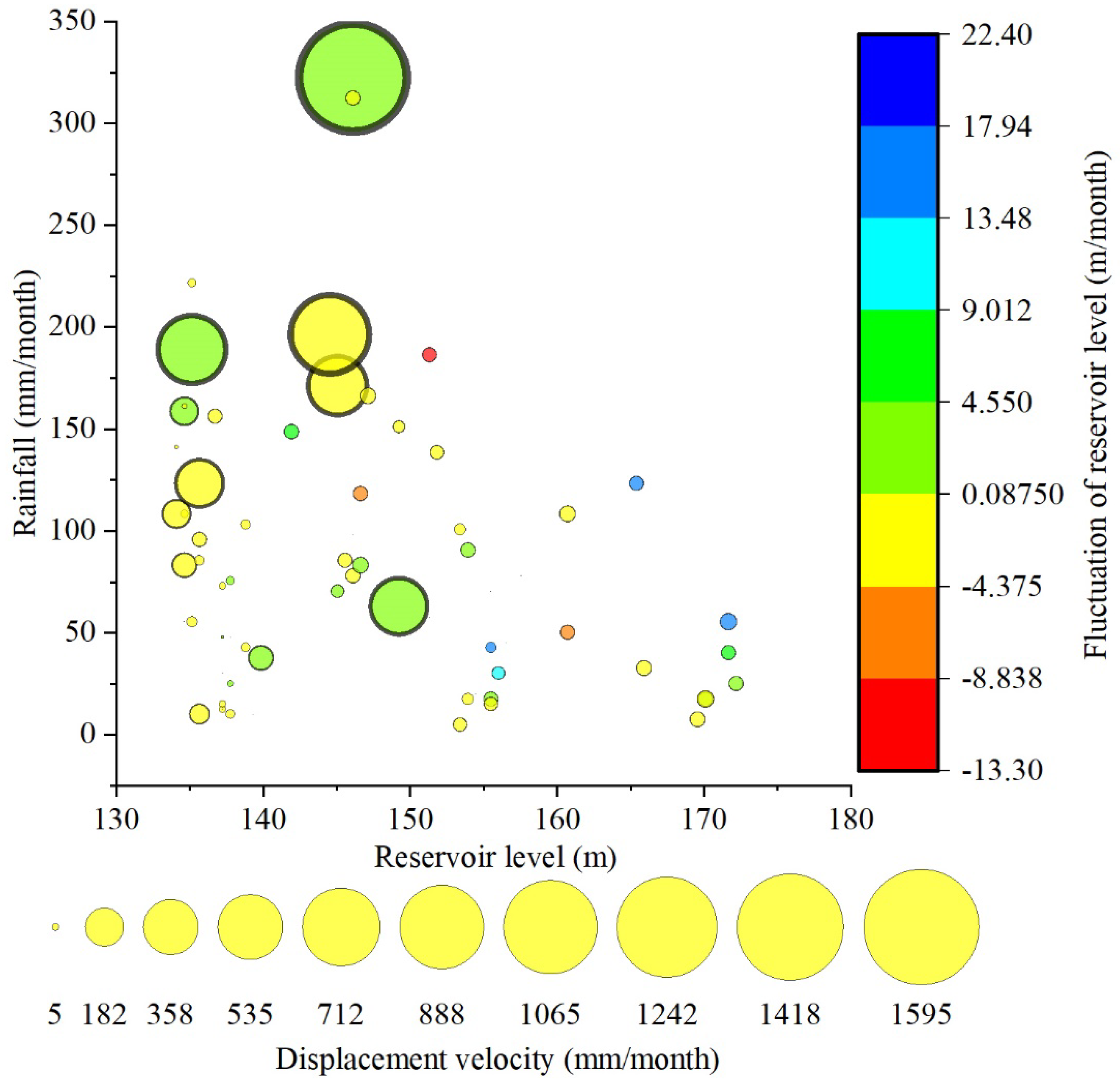 Sensors 21 08352 g008 550