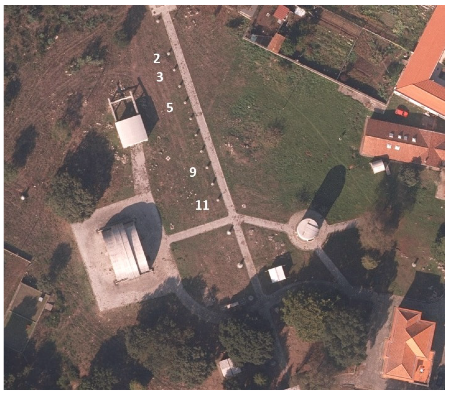 Sensors 21 08354 g001 550